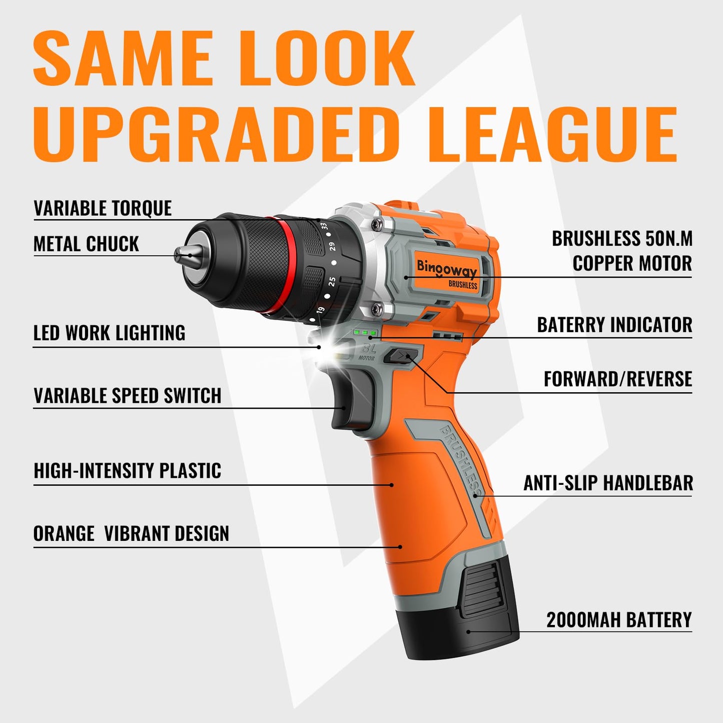 50N.m Brushless Cordless Drill, 16V 4-Function Electric Drill with 36 pcs Accessories, Keyless Metal Chuck, 35 Torque Adjustment, 2pcs Batteries, 2 Speed, Screwdriver, Wrench, Impact Gun For Housework