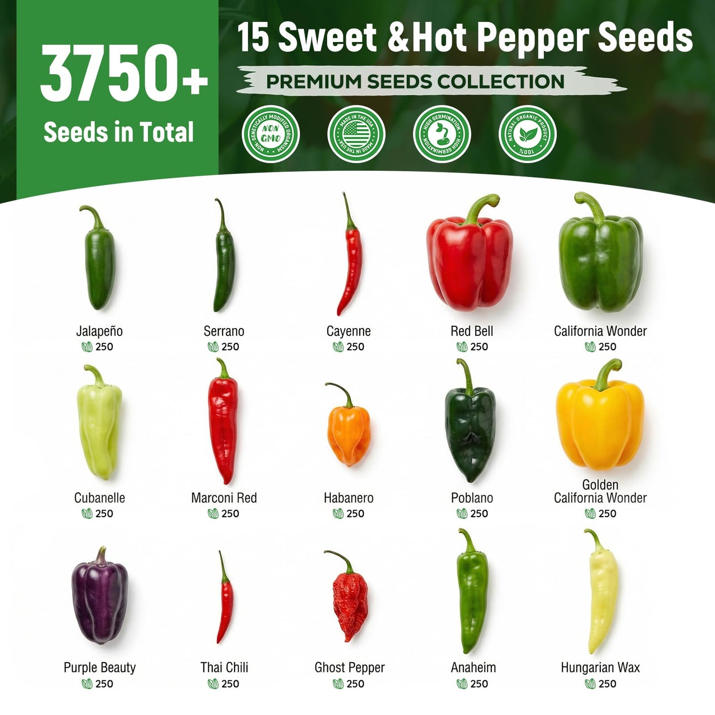 15 Sweet & Hot Peppers Seeds Variety Pack Jalapeño, Serrano, Cayenne, Bell, Habanero, Cubanelle, Big Red & More Hot & Sweet Heirloom Peppers Collection Survival Garden Seeds