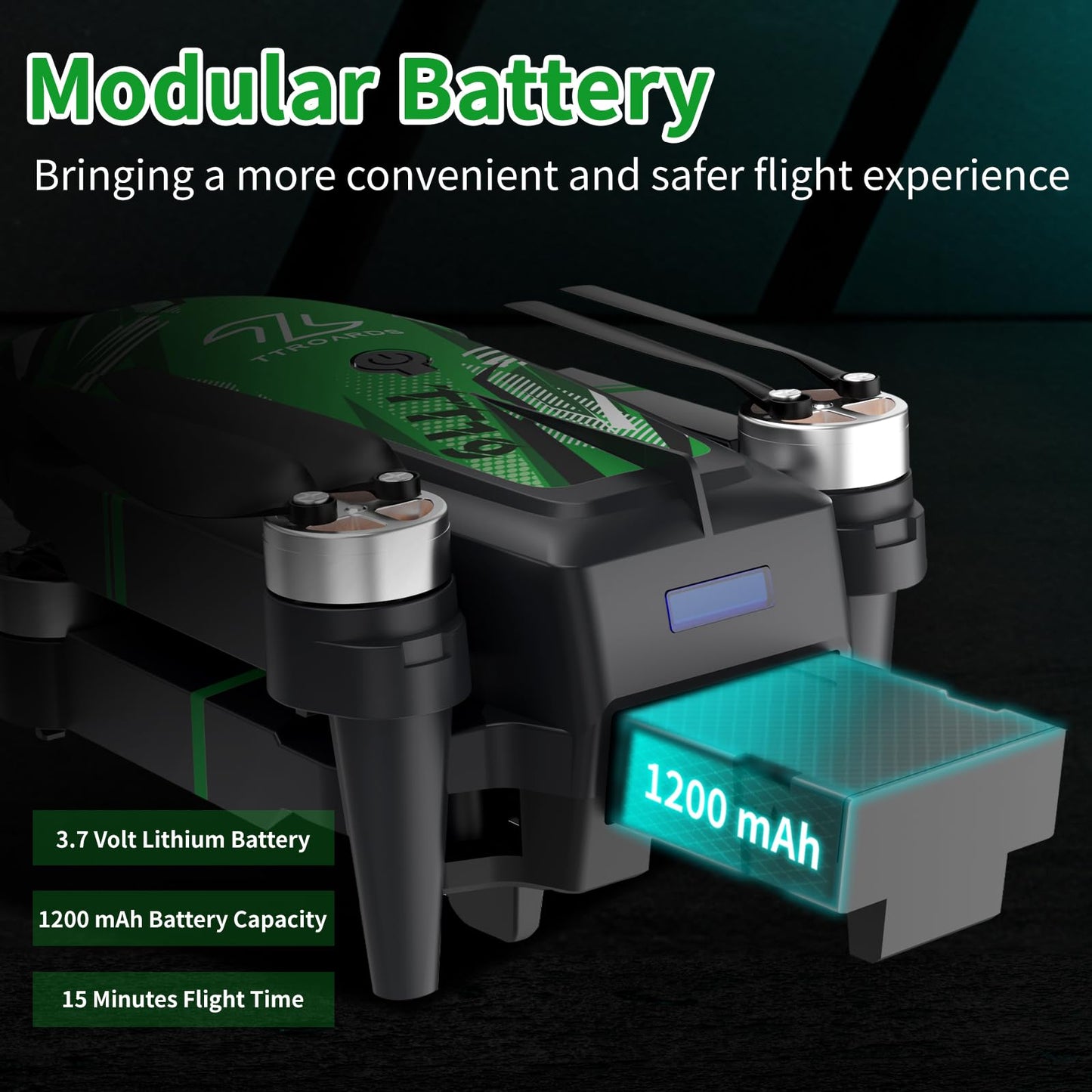 TTROARDS TT19 Drone with 4K Camera for Adults, Drones with 270° Obstacle Avoidance Function, Brushless Motor, Level 3 Wind Resistance, Foldable Quadcopter Mini Drone for Beginners, Green