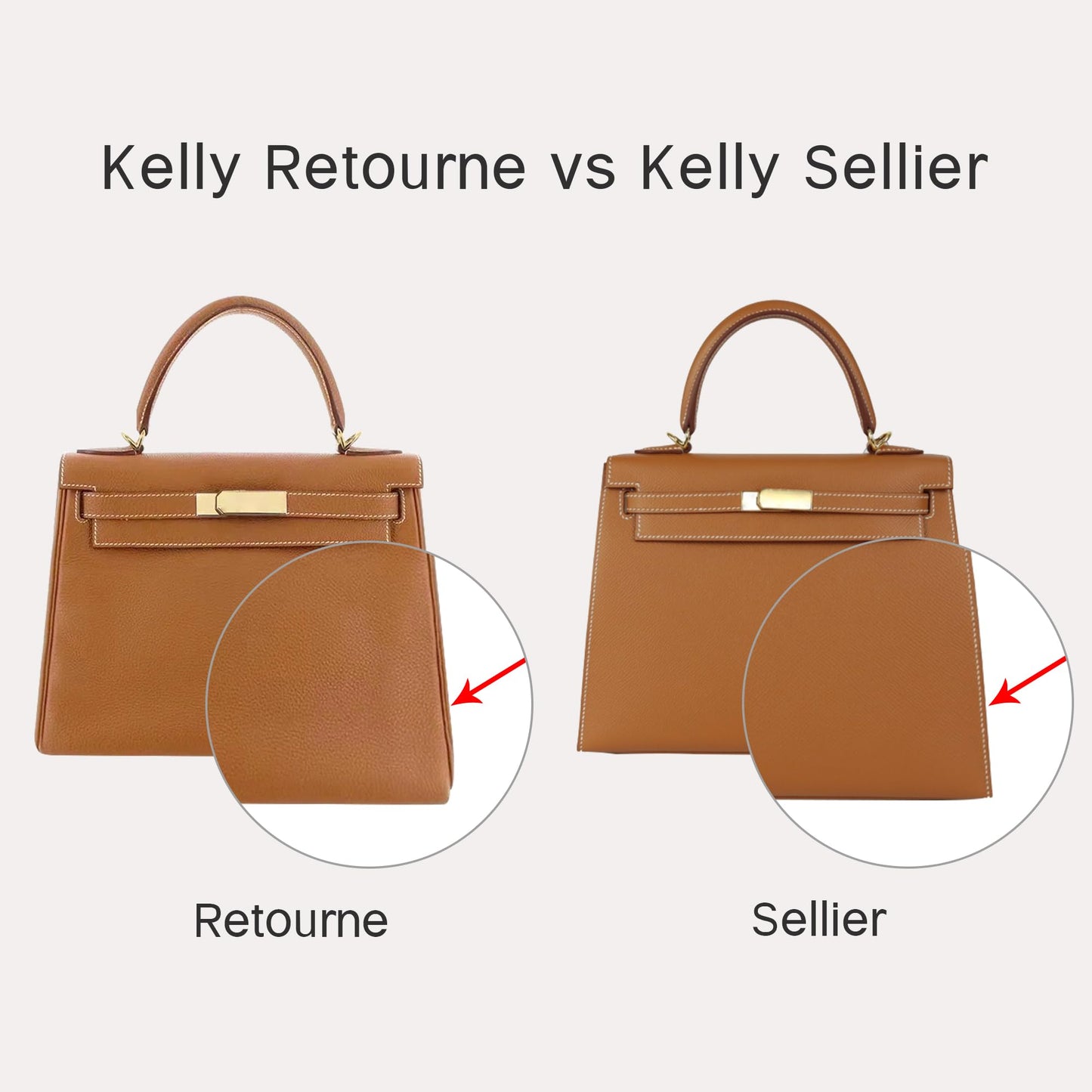 JLYZ Moon Fits for Kelly 25 Bag Insert,Premium Silk Purse Organizer Insert, Smooth Touch & Lightweight，Luxury Handbag Organizer with Gift Box Fits For Hermes(Kelly 25 Retourne,Champagne/Etoupe Grey)