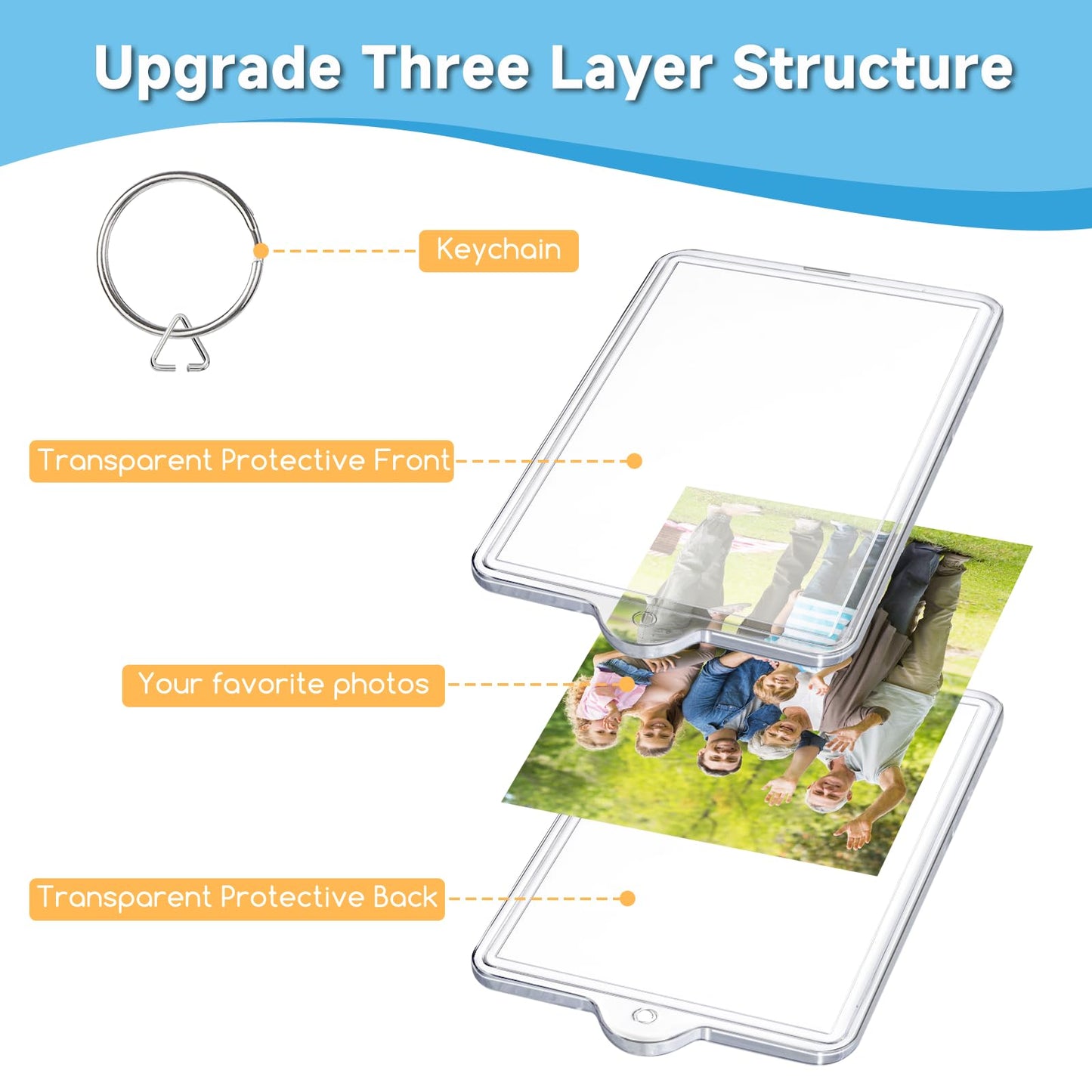ZJJZGYXINTAI 24 Pcs Photo Keychain 1.8 x 1.1 in, Acrylic Clear Picture Keychain, Photo Insert Keychain, Blank Picture Frame Keyring for DIY Craft Personalised Favor Graduation Gift
