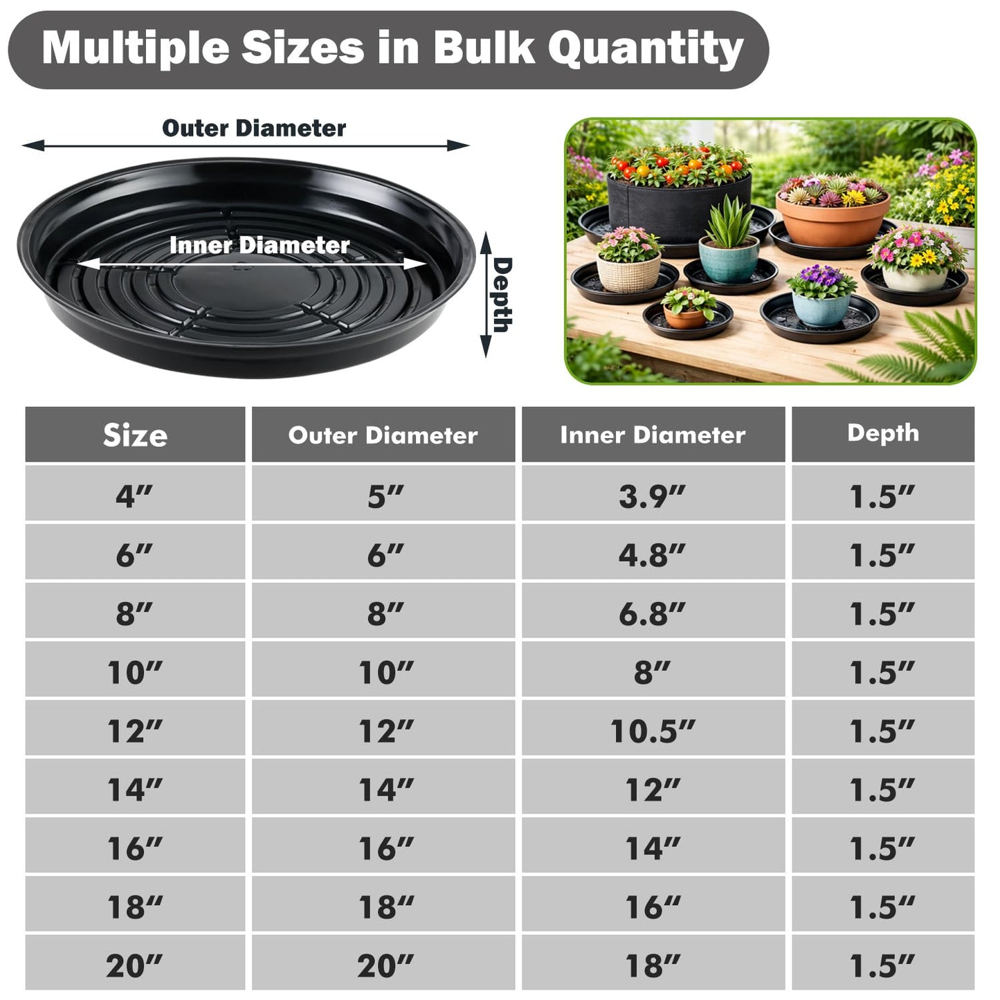 30 Packs 4 Inches Small Plant Saucers for Indoor Outdoor Use Heavy Duty Plastic Plant Plate Dish for Planter Bulk Round Flower Pot Drip Trays to Catch Water 4 to 20 Inch, Black