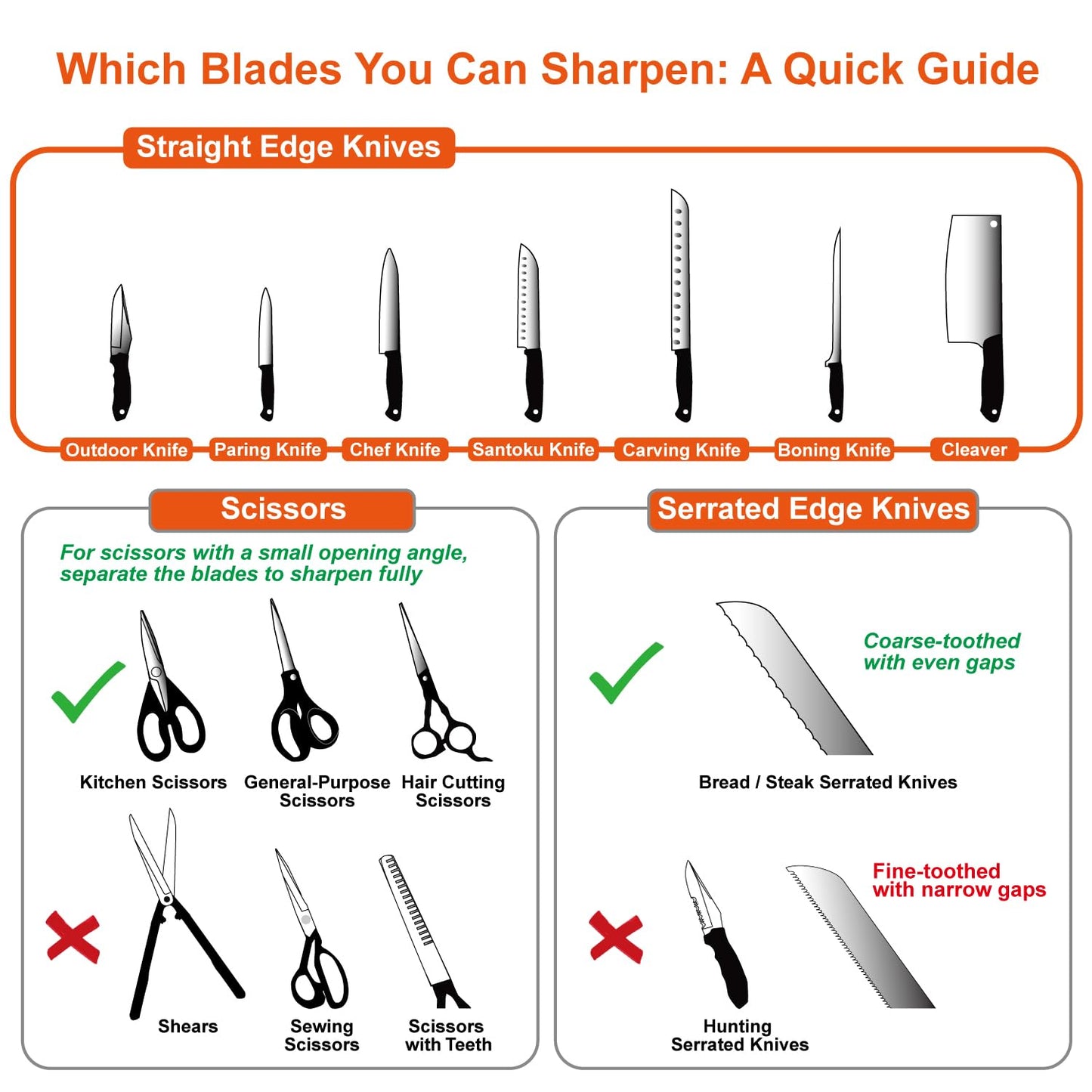 SHARPAL 104N 5-in-1 Professional Knife & Scissors Sharpener, Sharpening Tool for Straight & Serrated Blades, Repairs & Hones Euro/American & Asian Knives, Fast Scissor Sharpening Mothers Day Gifts