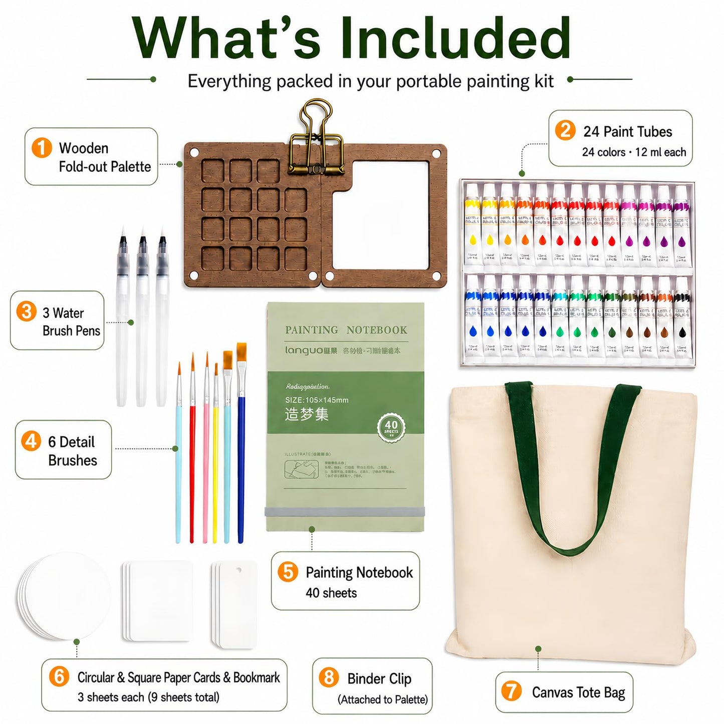 fsdyknej Portable Mini Painting Set – Compact Travel-Friendly Kit with Brushes, Palette, Mini Sketchbook, and Watercolor Paper for Artists, Beginners, and Travel Enthusiasts