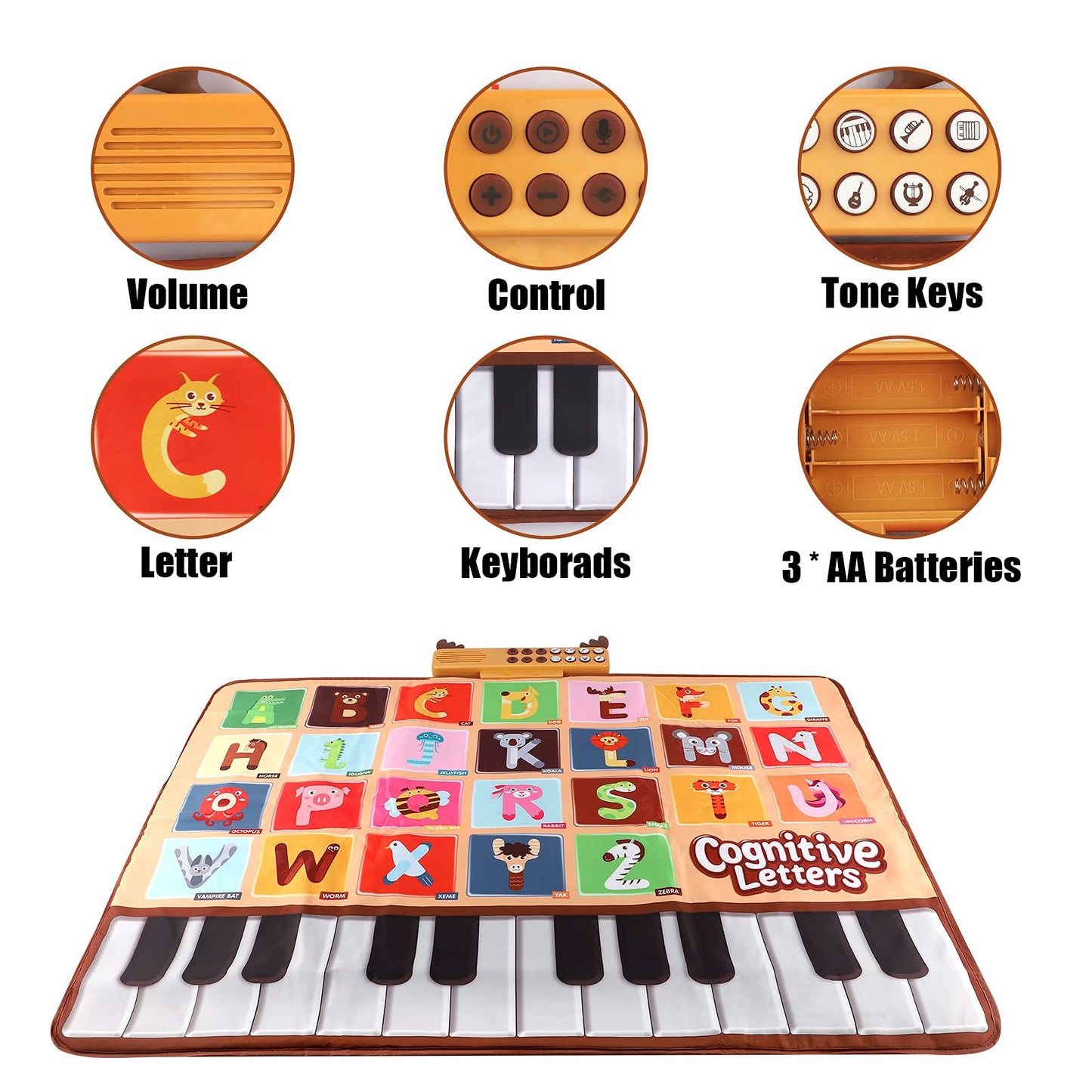 Bluejay Baby Piano Mat, Musical Keyboard Learning Toys with 26 Letters, Electronic Music Animal Touch Play Mat Toddler Toys Gifts for Boys and Girls 1 2 3 Year Old