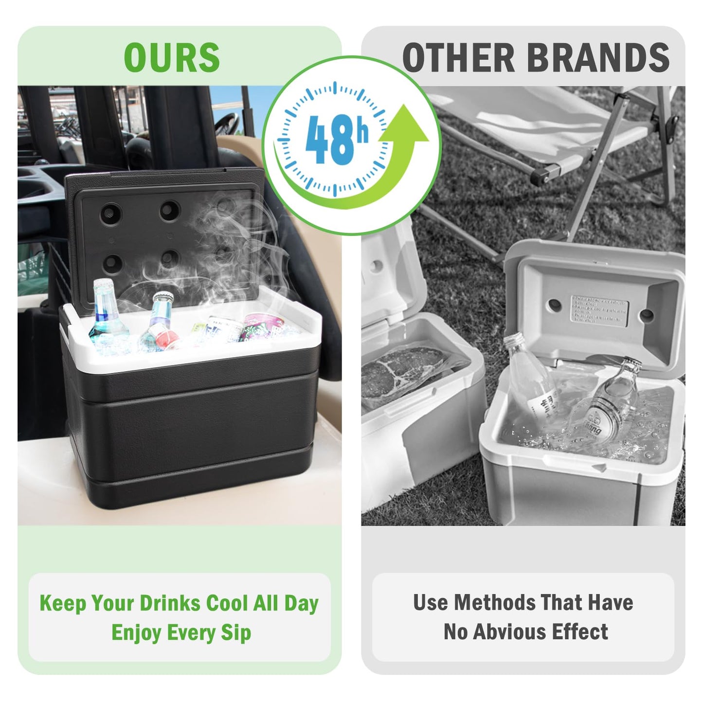 Shu-Ran Golf Cart Cooler, Insulated Golf Cart Cooler with Mounting Bracket for Club Car Precedent Tempo and Onward OEM 102588101 103886801, Lightweight & Portable, Easy Installation