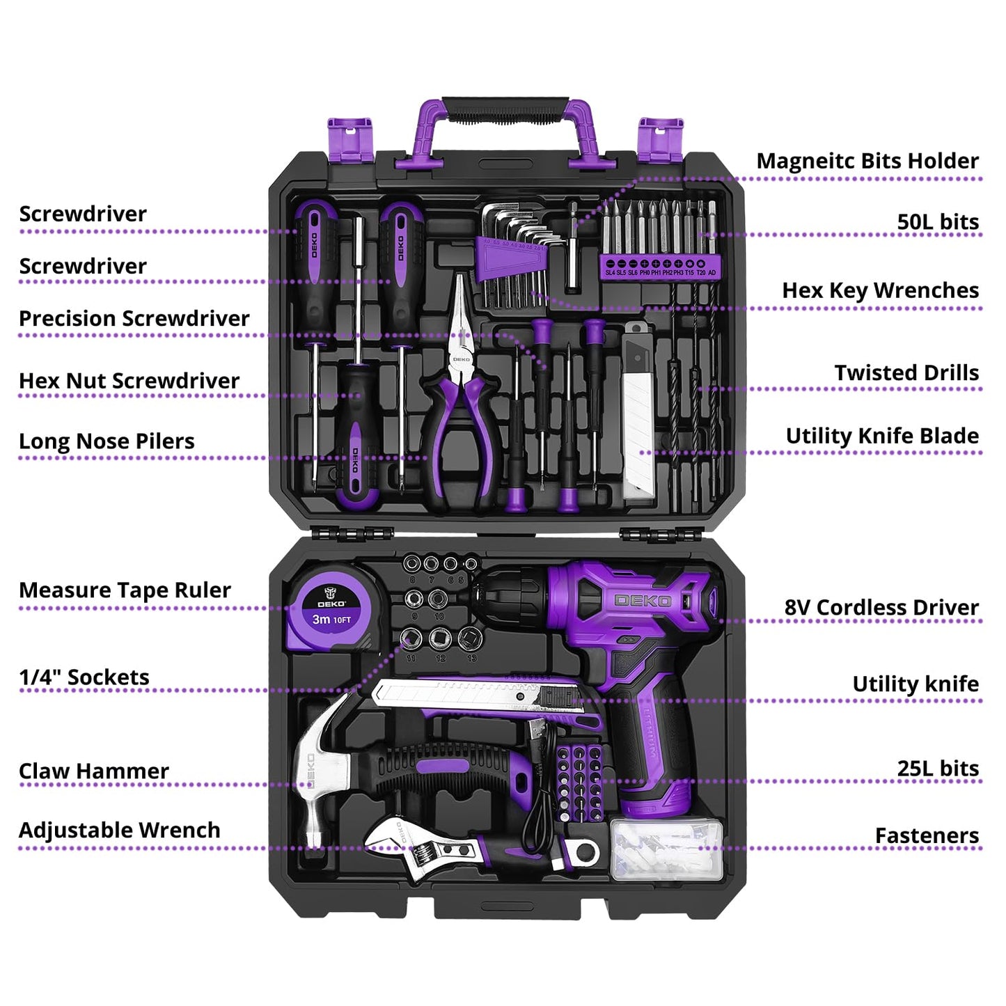 DEKOPRO Tool Set: Tool Kit with 8V Cordless Drill, Hand Toolbox with storage case, Tool set for Home Repairs 126 Piece, Purple