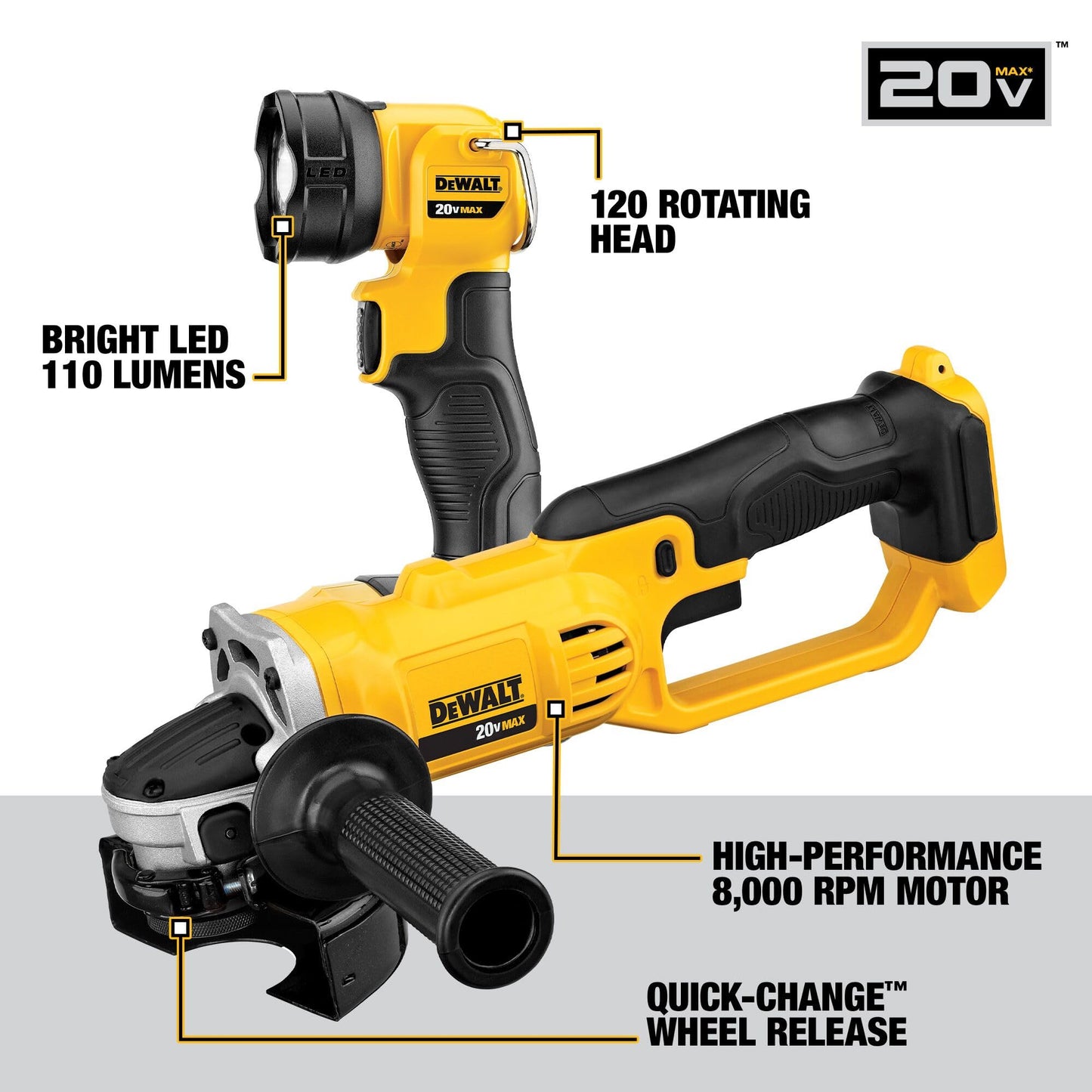 DEWALT 20V MAX Power Tools, 9 Cordless Tool Combo, Impact and Drill Driver, Oscillating Tool, Grinder,Circular and Reciprocating Saw,Right Angle Drill,Speaker,LED Light, 2 Batteries,Charger (DCK940D2)