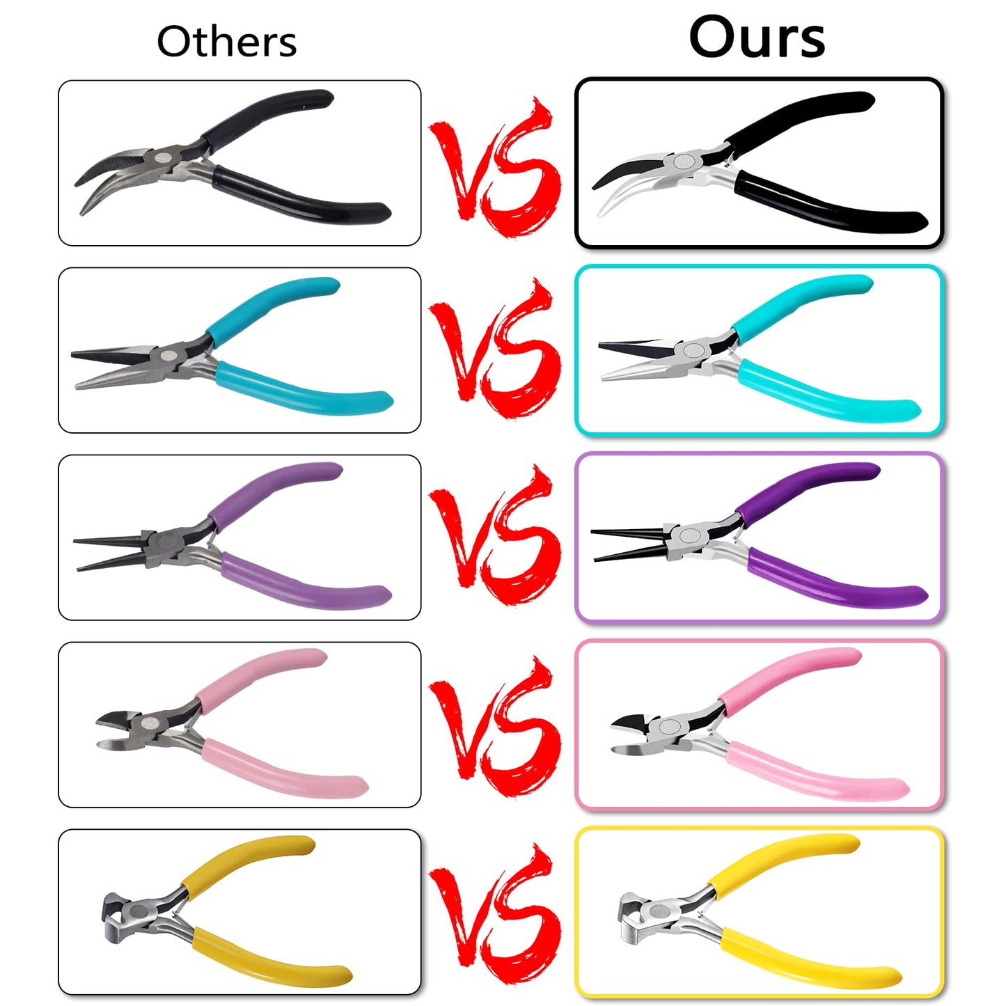 URSKYTOUS 5Pcs Jewelry Pliers Set Jewelry Making Pliers Tools Kit Include Jewelry Making Needle Nose Chain Nose Round Bent Pliers Wire Cutter for Bracelet Beading DIY Craft Jewelry Making Supplies