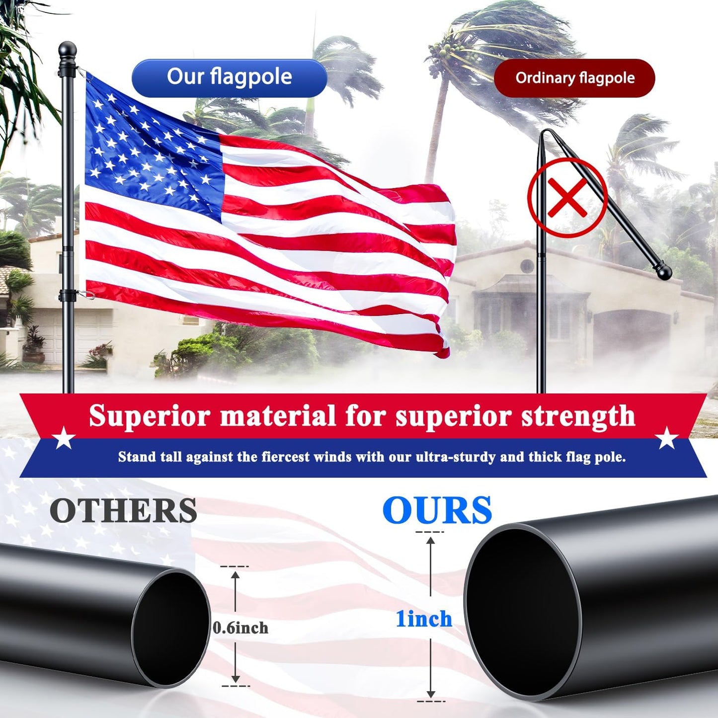 PHITRIC 5FT Flag Pole Kit with 3x5 American Flag for House Outside, Stainless Steel Rustproof Flagpole Holder for 3x5 Sports Fan Outdoor Flags for Outside House (Black)