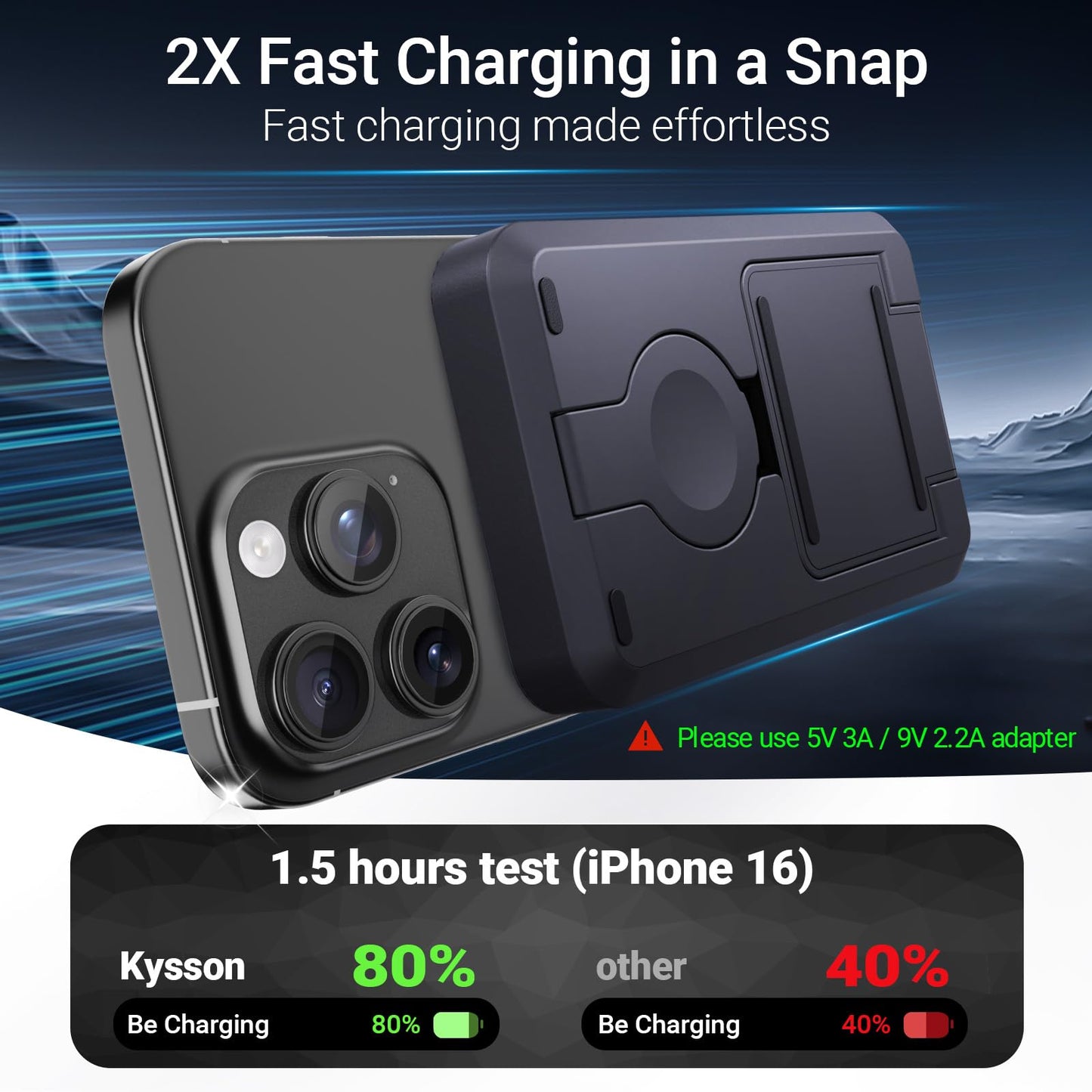 Kysson 5-in-1 Portable Charger, 10000mAh Foldable Power Bank Fast Charging,MagSafe Charger Battery Pack Magnetic,Travel Wireless Charging Station for iPhone 17/16/15/14/13/12,iWatch, Air pods, Black
