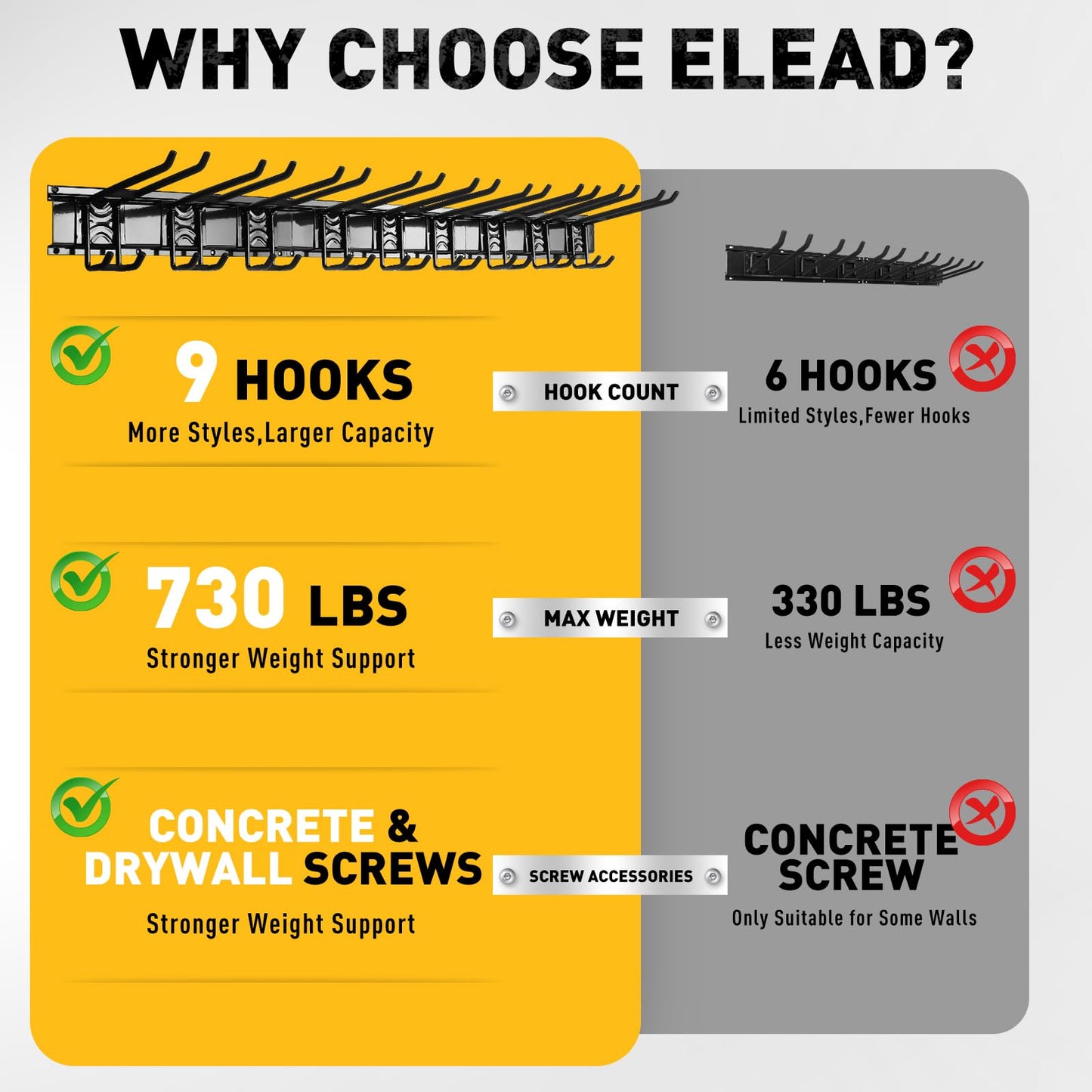 ELEAD 9-Pairs Heavy Duty Garage Tool Organizer Wall Mount Hooks, 48 Inches 730 lbs Garden Tool Organizer with Adjustable Hooks, Yard Tools Organizers for Garden, Yard, and Shed