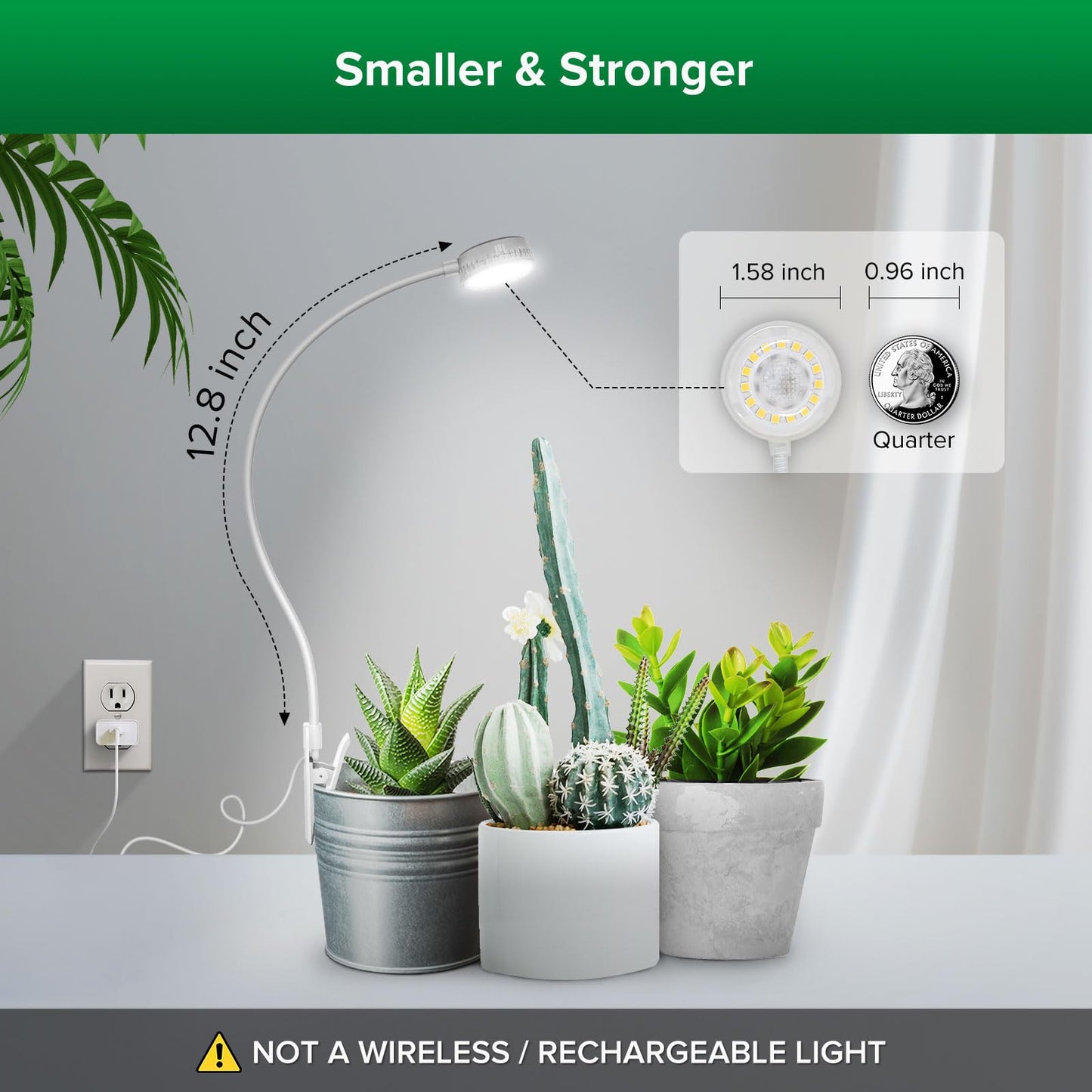 SANSI Grow Lights for Indoor Plants, Pot Clip LED Plant Lights for Indoor Growing, Full Spectrum, Plant Lamp with 4-Level Dimmable, Auto On Off 3 6 12 Hrs Timer for Succulents, Small Plant, White, 5V.