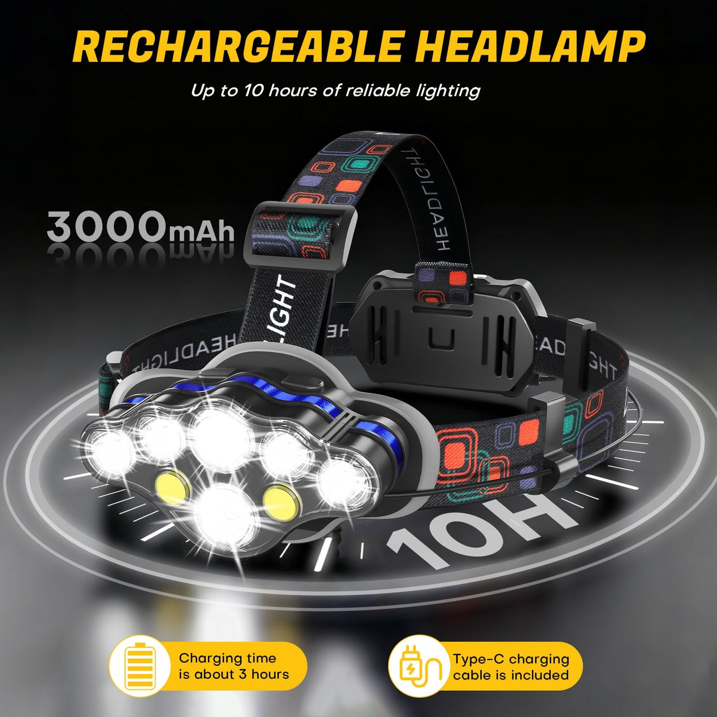 MIOISY Headlamp Rechargeable, 8 LED Super Bright Head Lamp with White Red Light, IPX4 Waterproof Head Lights for Forehead, 8 Modes Headlight Flashlight for Outdoor Hiking Running Camping