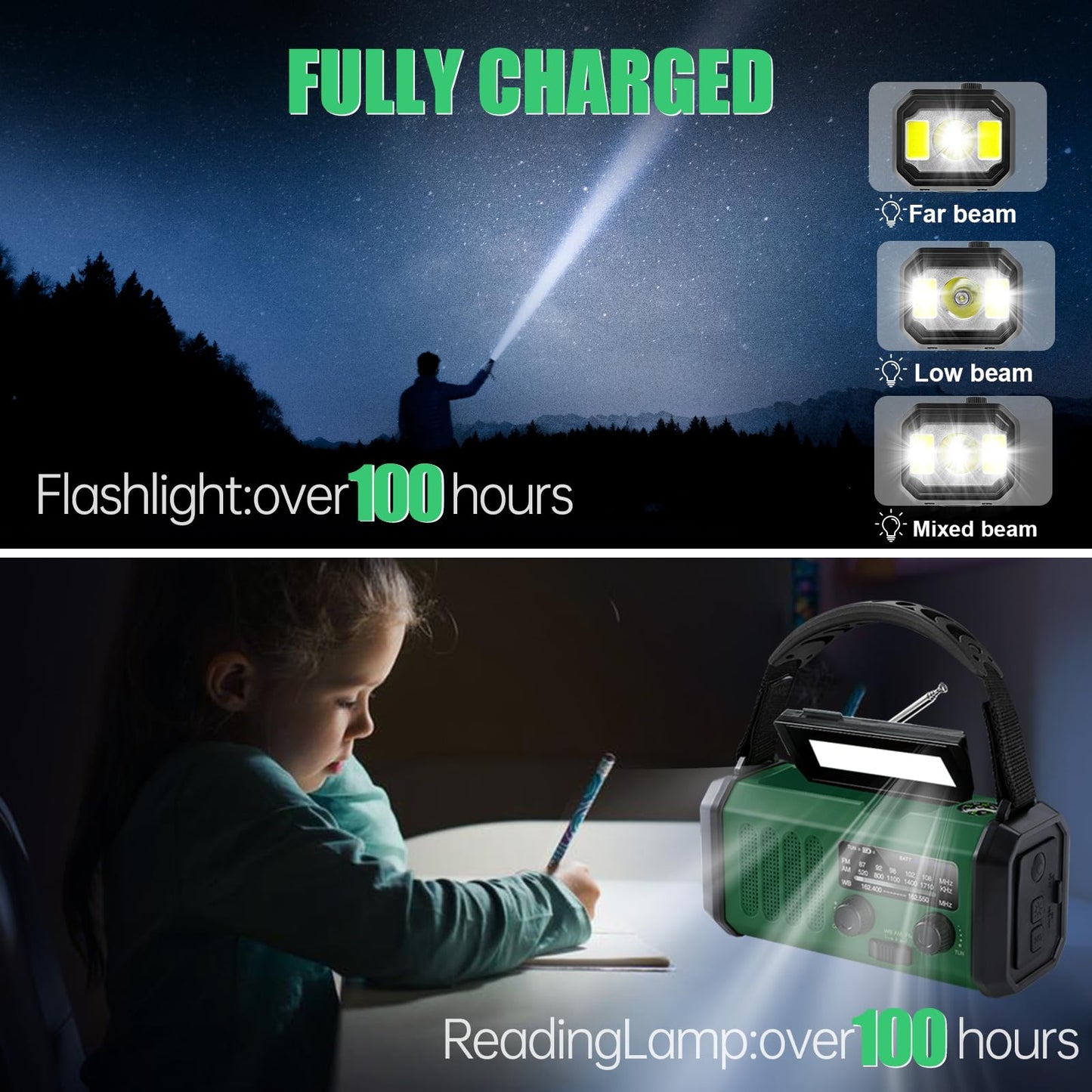 Emergency Weather Radio 20000mAh NOAA/AM/FM with 74000mWh USB/Solar/Hand Crank Charging, Battery Operated, SOS Alarm & Flashlight for Indoor/Outdoor Emergencies (Green)