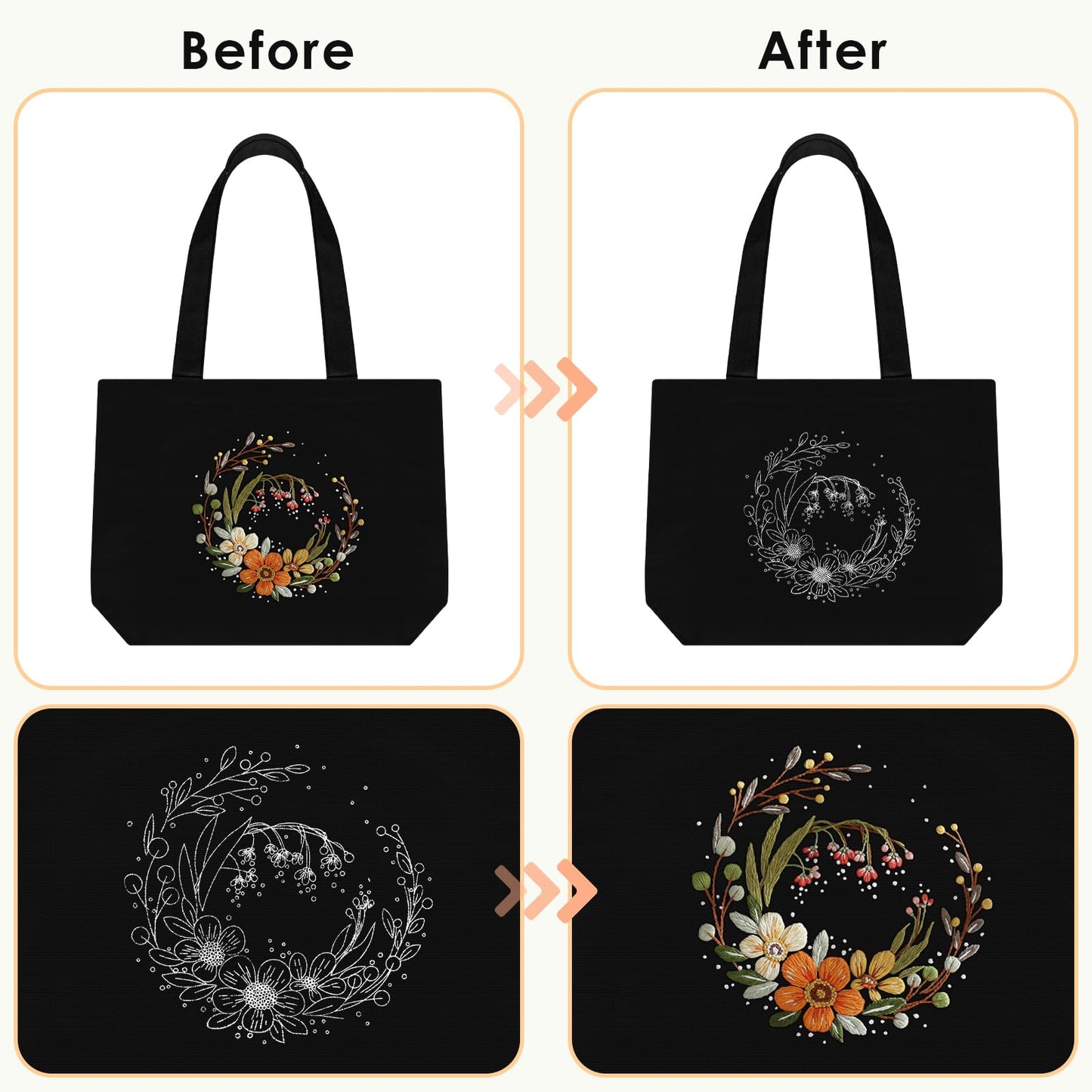 ERKOON Canvas Tote Bag Embroidery Kit for Beginners, Floral Arts Crafts Cross Stitch Kits for Adults Including Stamped Embroidery Bag with Hoops, Needle, Instruction and Color Threads (Flower)