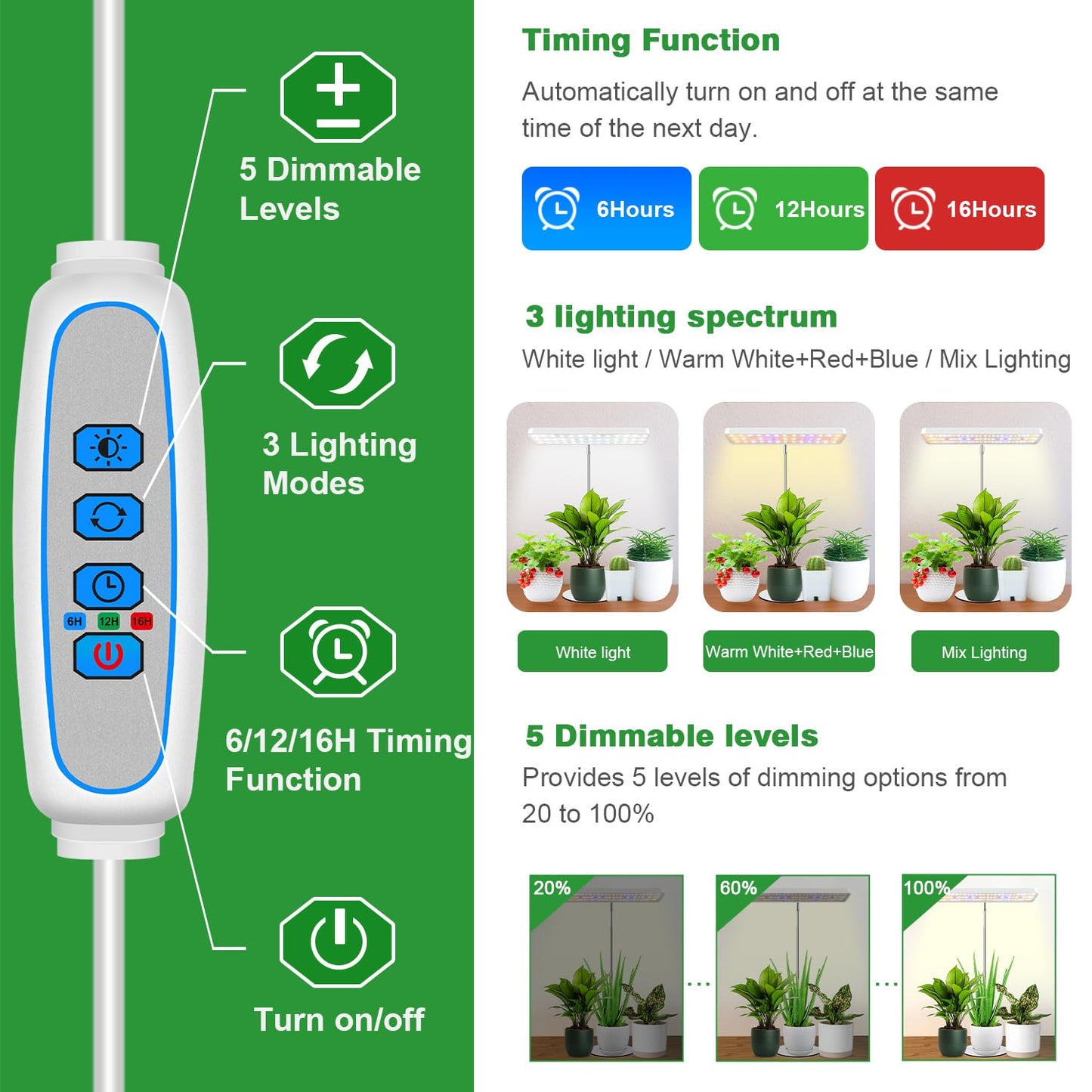Wiaxulay Plant Grow Light, 78 LEDs Grow Light for Indoor Plants Full Spectrum, Height Adjustable Desk Growing Lamp with Metal Base, Auto Timer 6/12/16Hrs, 3 Lighting Modes, 5 Dimmable Levels,2 Pack