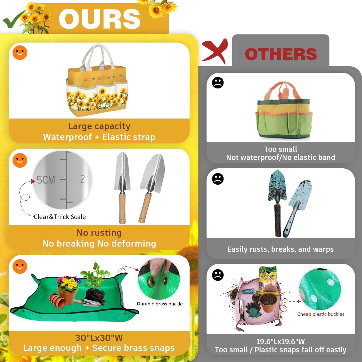 22Pcs Gardening Tools Set for Women Heavy Duty Garden Hand Tool Kit,Gifts for Mothers Day Mom Beginner Gardening Accessories with Sunflower Tote Bag/Shovel/RepottingMat/Plant Labels/Gloves-Yellow