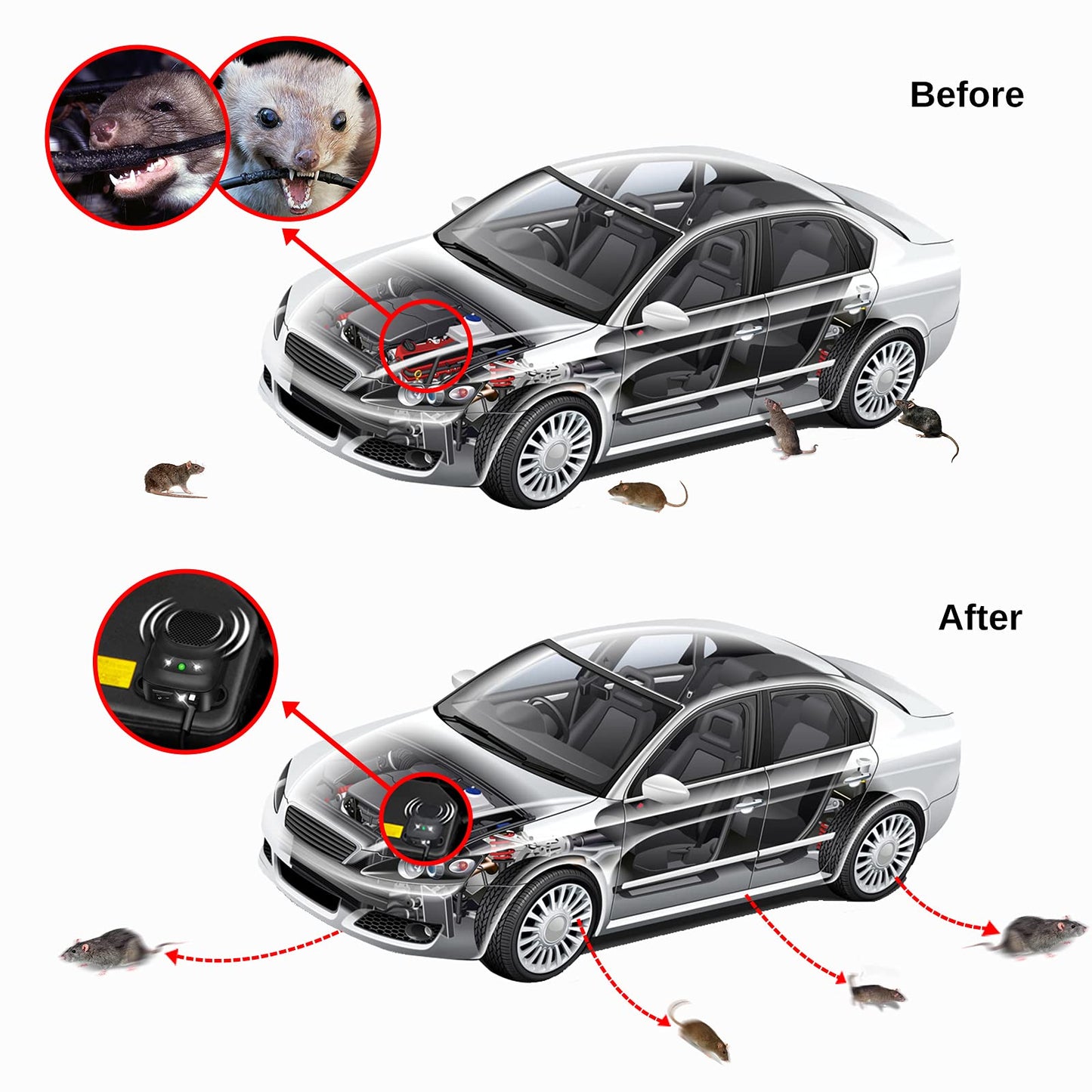 Under Hood Rodent Repellent for Car Engines, Dual Action Ultrasonic & LED Strobe Lights for High-Efficiency Rat and Mouse Deterrent, Pest Control for 12V 24V Vehicles, Cars, Trucks, RVs