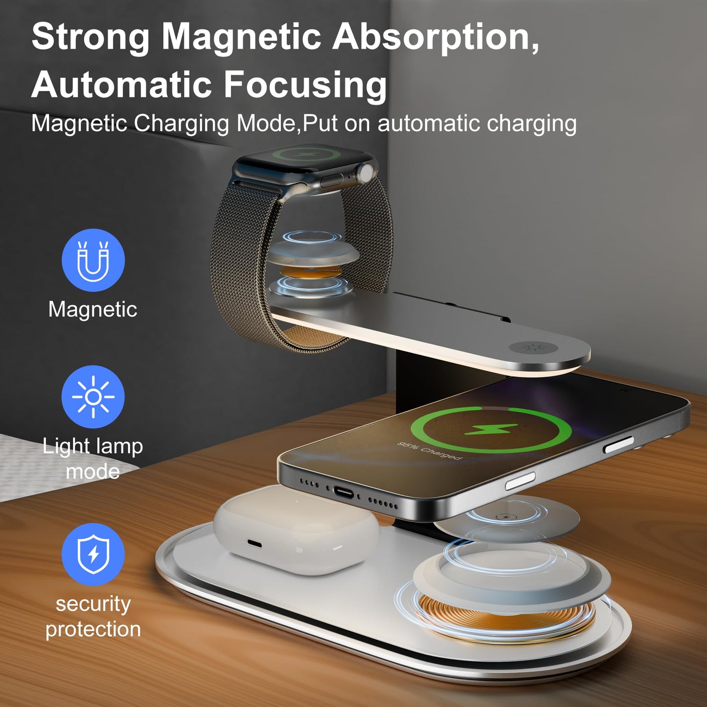 4-in-1 for Magsafe Wireless Charging: 15W Qi Magnetic Fast Charger Station Pad with Night Light for iPhone 17 16 15 14 13 12 Pro Max-for Apple Watch and AirPods Series-Desk Nightstand Bedside, Silver