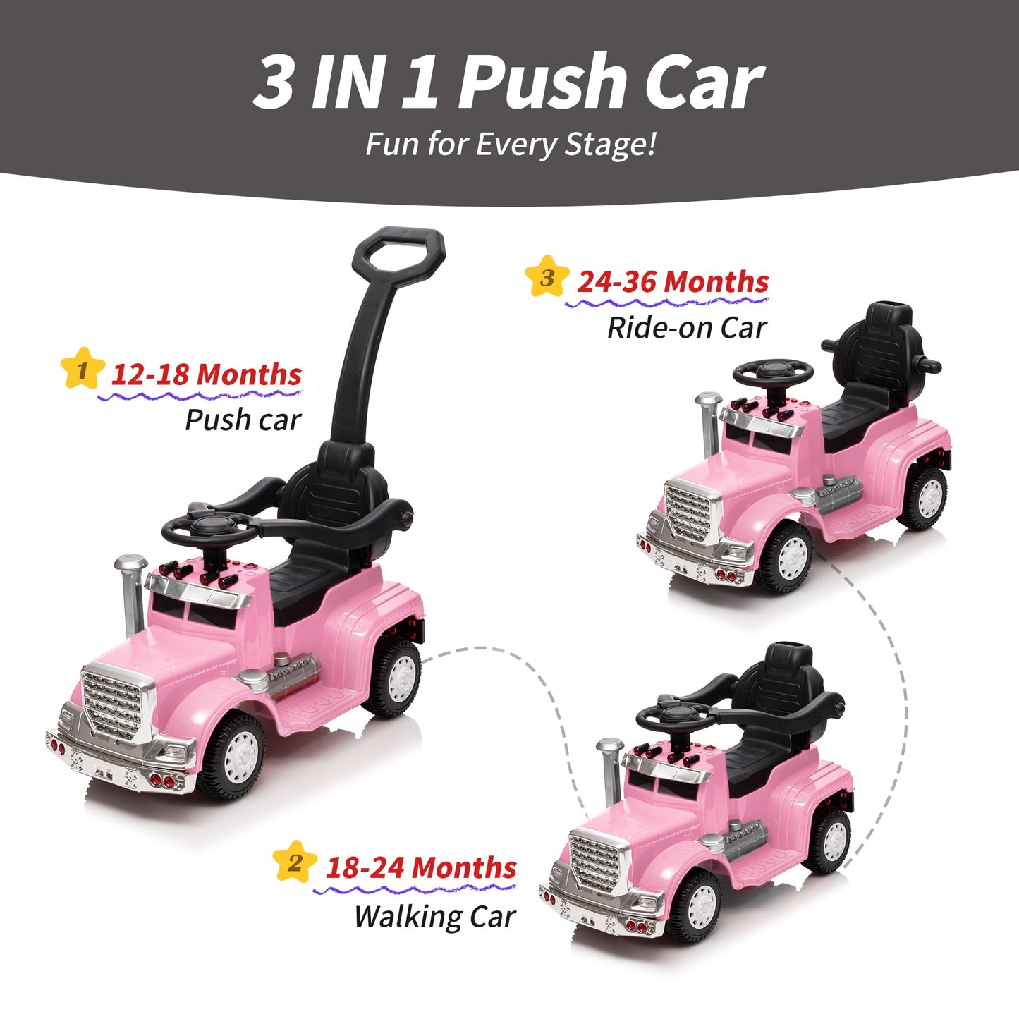 Outfunny 3-in-1 Ride on Push Car for Toddler with Handle, Toddler Ride on Toy for Girls Aged 1-3, Stroller Sliding Walking Car w/Music and Horn - Pink