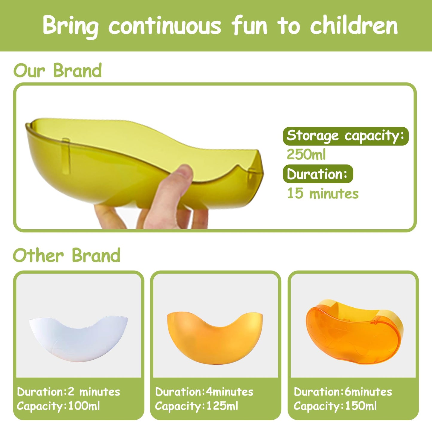 Grechi Dinosaur Bath Toys,Baby Bath Toys for The Baby Bathtub,Toddler Automatic Bubble Machine,Plays 12 Children’s Songs, Makes Great for Toddlers Age 2 3 Year Old Girl Boy