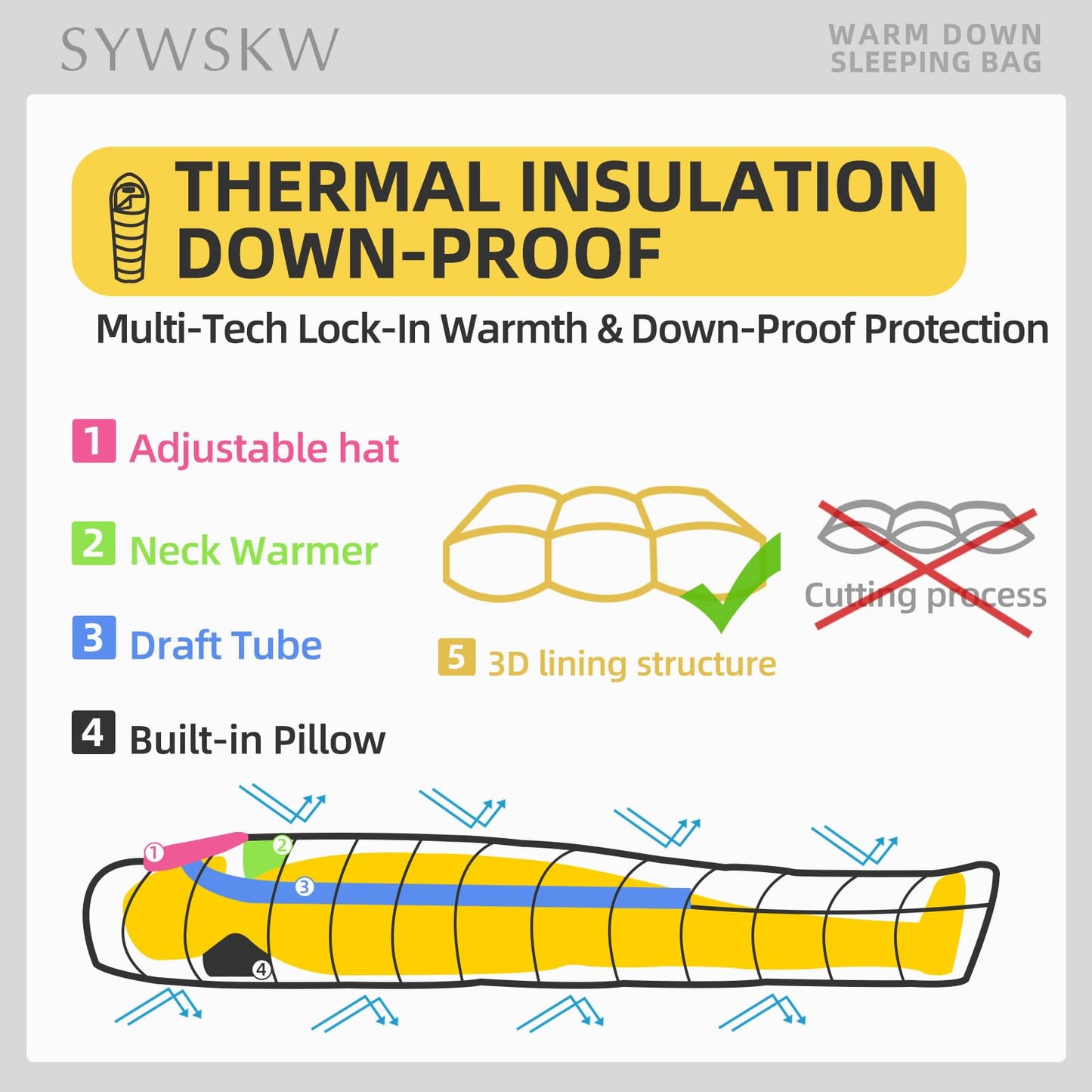 SYWSKW Ultralight Down Sleeping Bag with Pillow,15°F 32°F 46°F Sleeping Bag for Women,Men,Youth Backpacking,Hiking and Camping Outdoor with 680FP Duck Down (Green, 500g Down Filling)