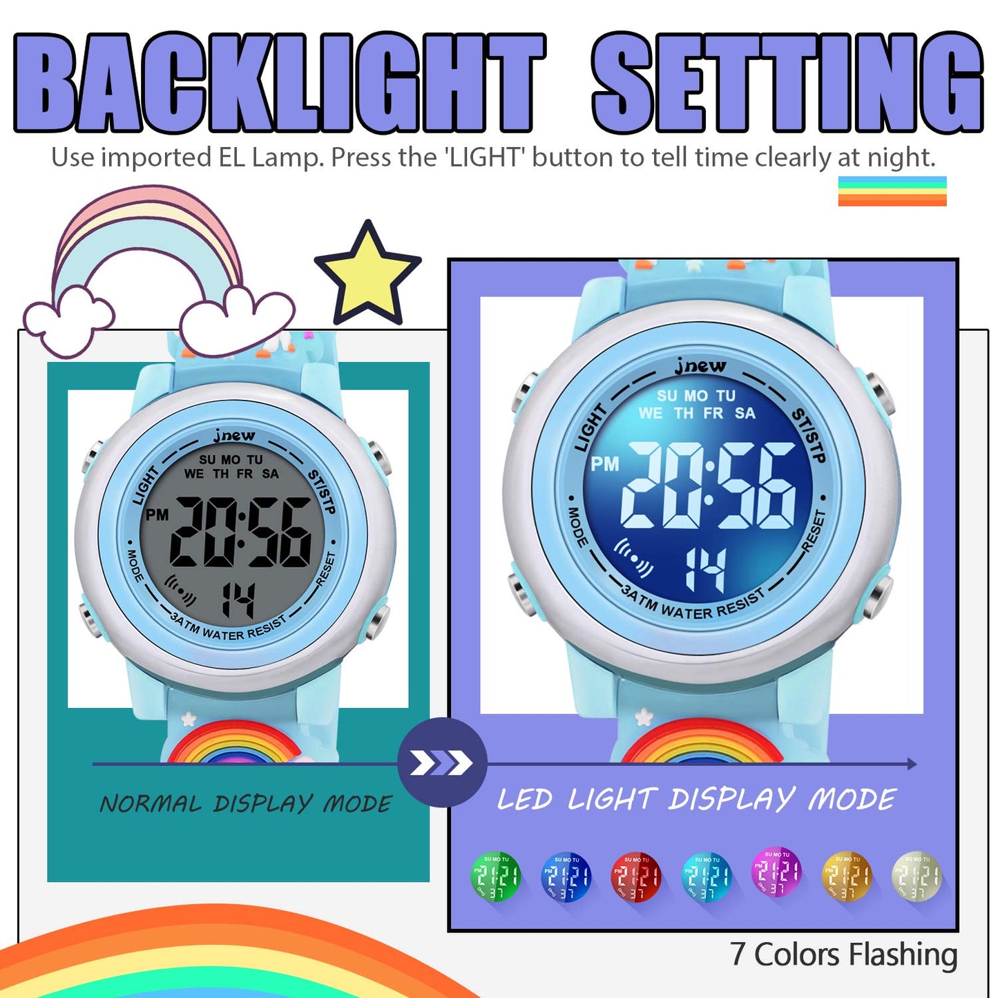 VAPCUFF Gifts for Girls Age 3-10, Watches for Kids Toy for 3 4 5 6 7 8 Year Old Girl Birthday Festival Christmas Gift for 4-9 Year Old Girl - Unicorn Blue