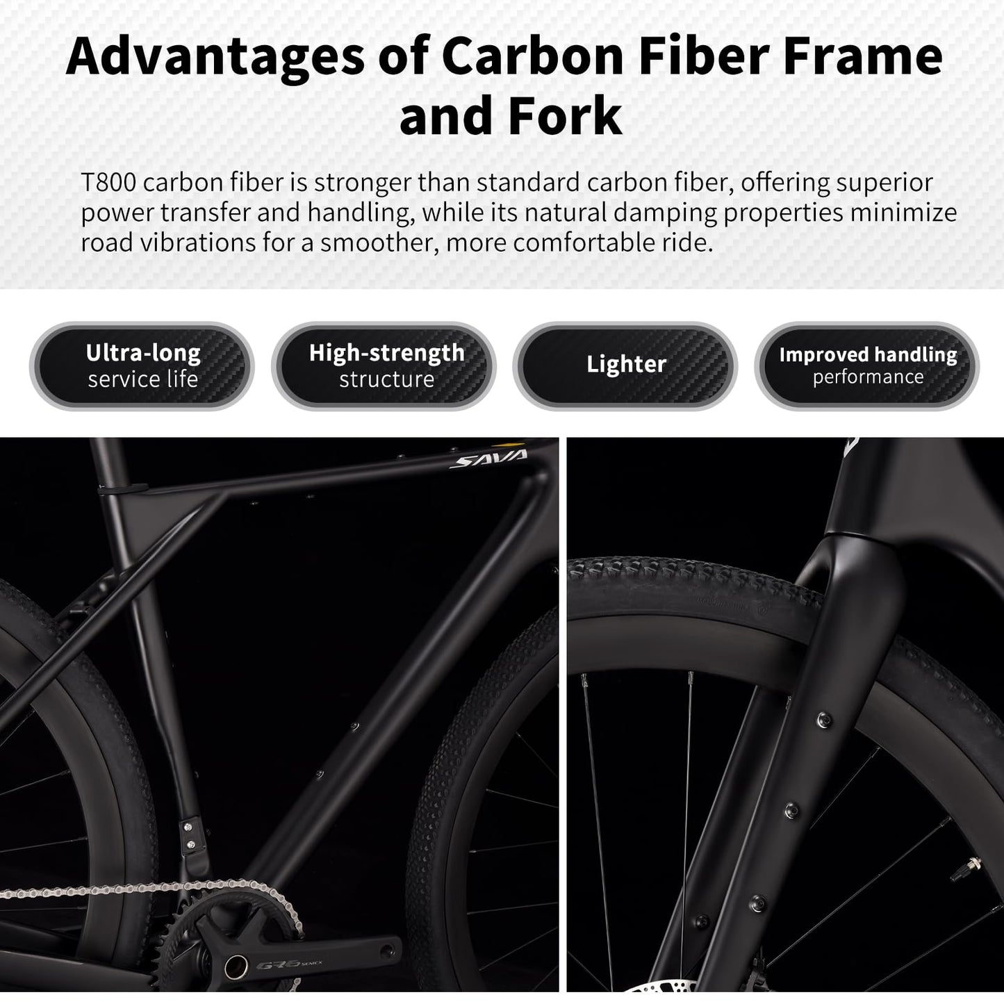 SAVADECK Carbon Gravel Bike - T800 Carbon Frame & Fork | Shimano U6000 11-Speed Groupset | Hydraulic Disc Brakes | 700CX40mm All-Terrain Tires | Men & Women Road/Off-Road Bicycle (White, 55cm)