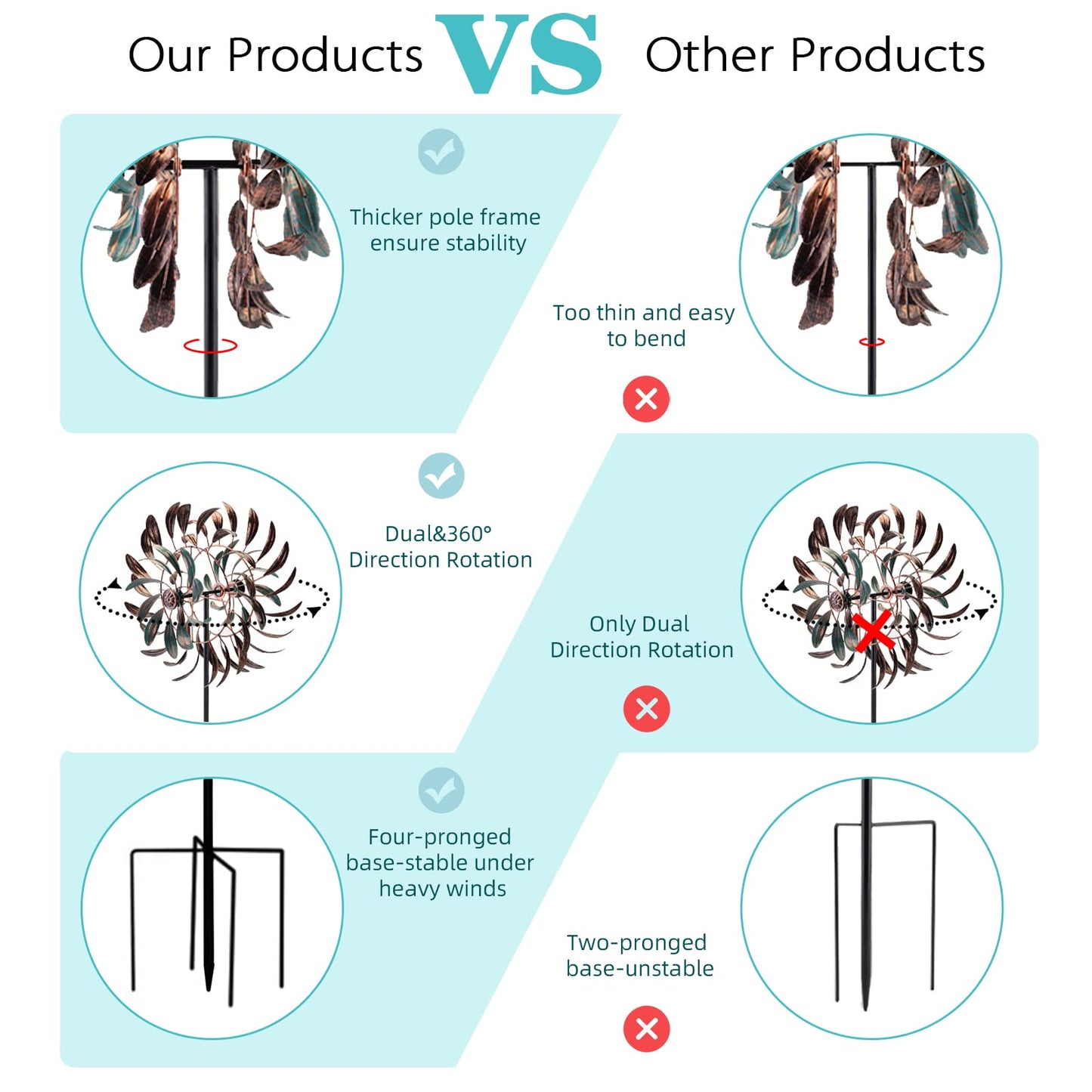 VEWOGARDEN Large Outdoor Metal Wind Spinners, 360 Degrees Swivel Wind Sculpture Yard Art Decor for Patio, Lawn & Garden 66 * 15.8 Inches