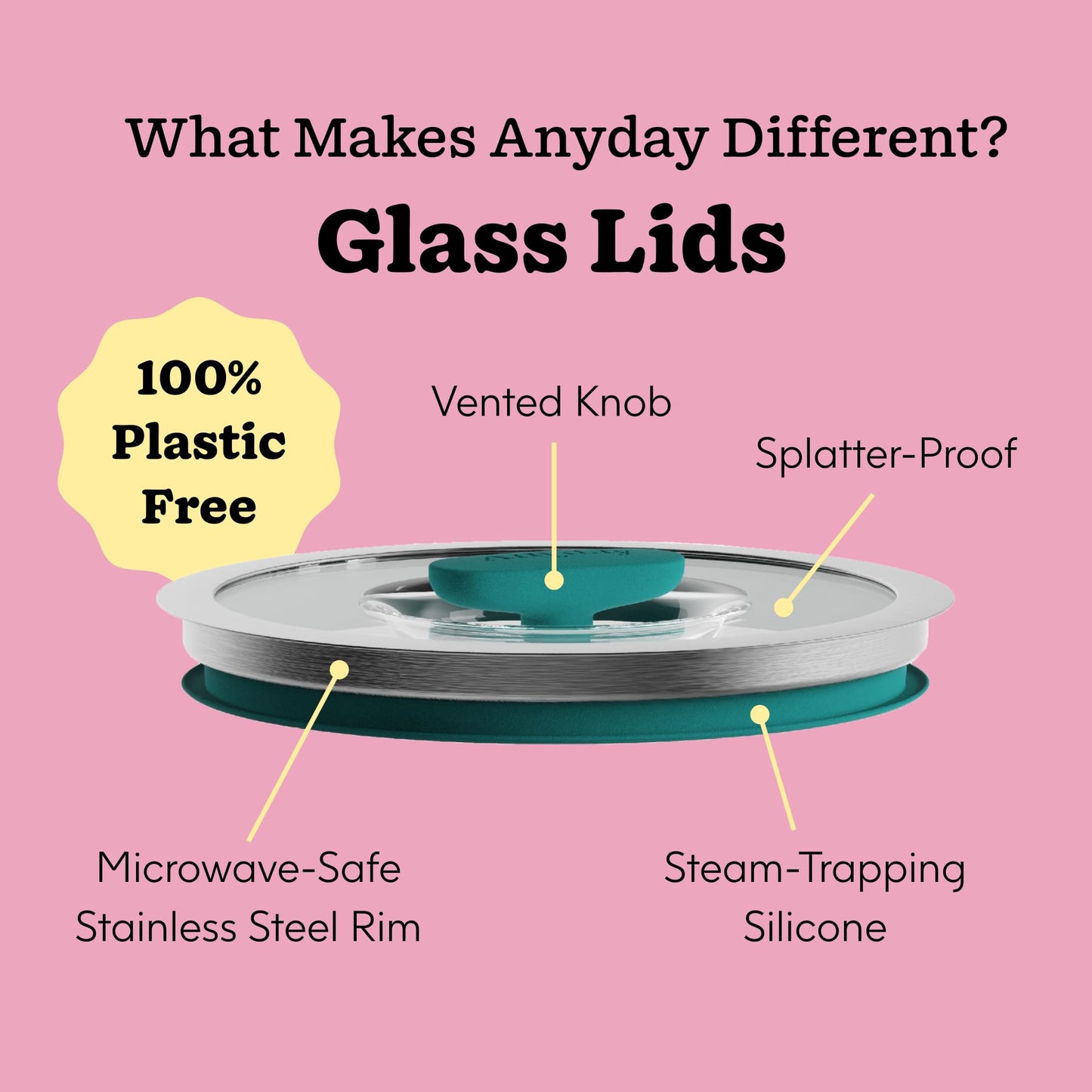Anyday 8-Cup Microwave Cookware & Glass Container with Glass Lid, Plastic-Free Deep Food Storage | Stackable Airtight Steamer with Vented Lid for Microwave-Safe Reheating, Steaming Vegetables & Rice