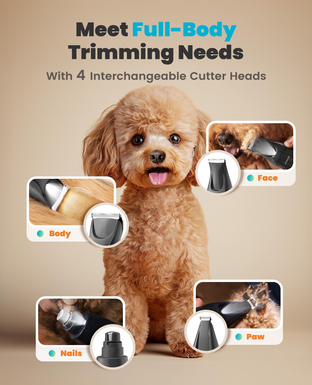 oneisall Professional Dog Grooming Kit at Home: All-in-One Quiet Clippers & Nail Grinder with LED Light, 2000mAh Cordless Dog Shaver, Safe Poodle Grooming Kit for Paws, Face, Ears & Body