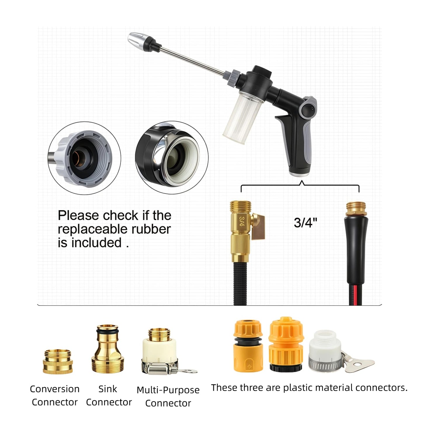 High Pressure Hose Nozzle-Turn Any Hose Into High-Pressure Water Cleaning Jet,Rotating Nozzle with 3 Spray Modes and Can Control The Flow of Water for Garden Hose,Patio, Car (Complete Set)