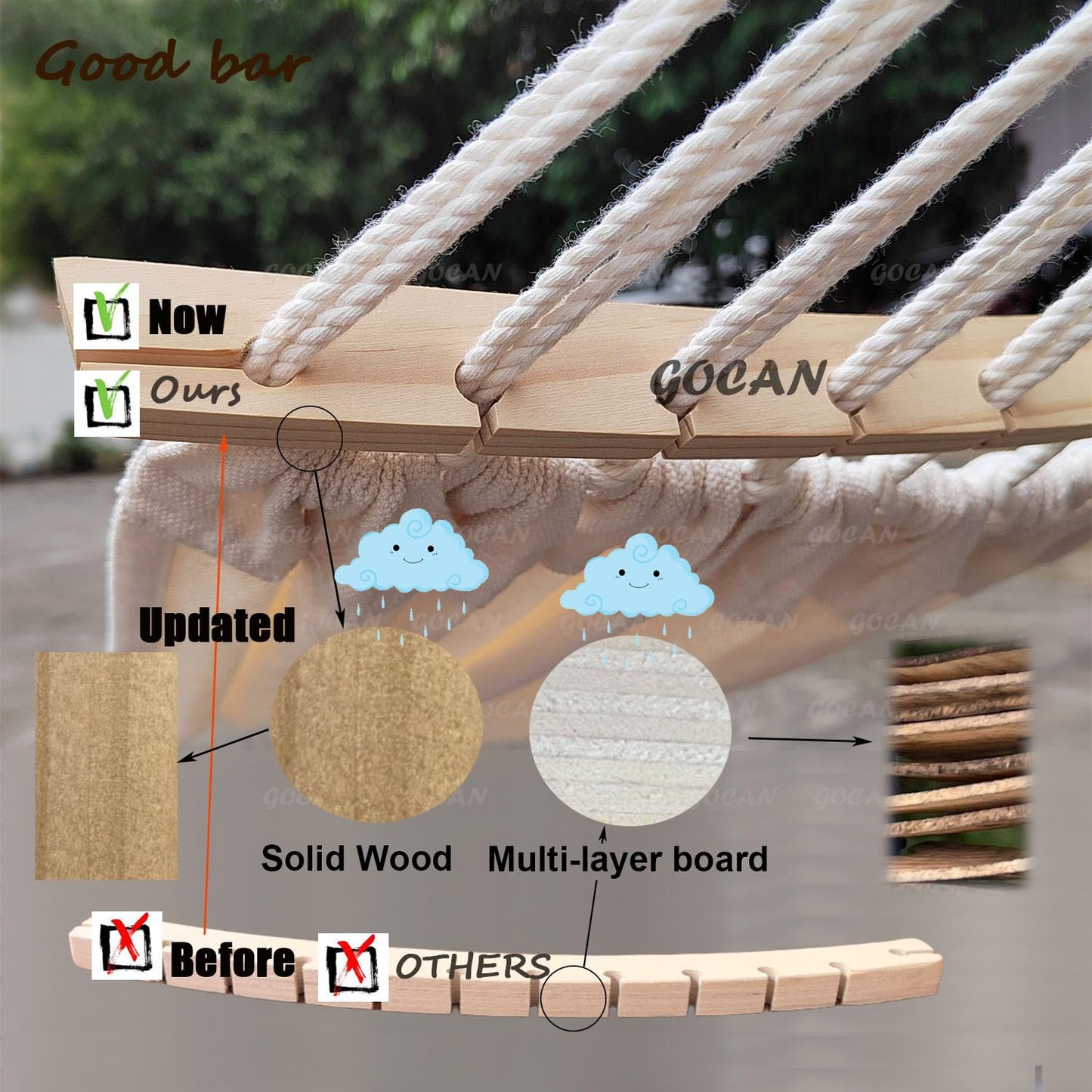 GOCAN Double Hammock 2 Person Extra Large 86inx59in Total Length 129in Load 500lb Canvas Cotton Hammock for Patio Porch Garden Backyard Lounging Outdoor and Lndoor with Removable Spreader Bar