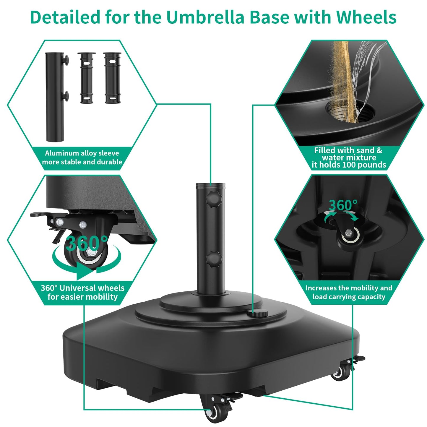 Umbrella Base with Wheels, Umbrella Stand Base Heavy Duty 100lb Windproof, Fillable Umbrella Base Mobile Square Umbrella Stand Outdoor Base for Patio, Deck, Poolside, Lawn, Fits Most Sized Umbrellas