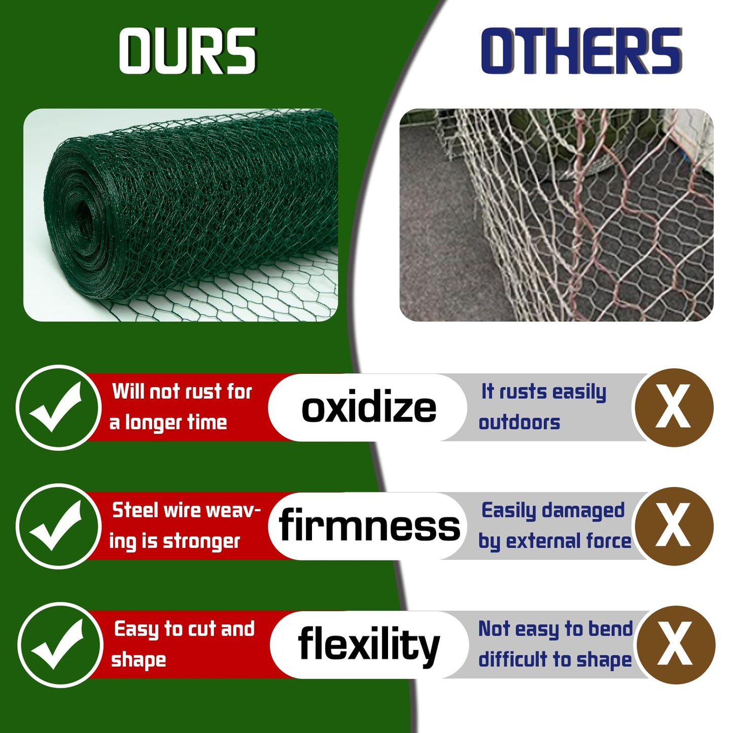 Yardbliss Chicken Wire12inx150ft, Premium Chicken Wire Fencing, Chicken Wire Mesh, Green PVC Coated Metal Wire Fence, Galvanized Poultry Netting Barrier for Floral Arrangements/Craft Projects//Rabbit