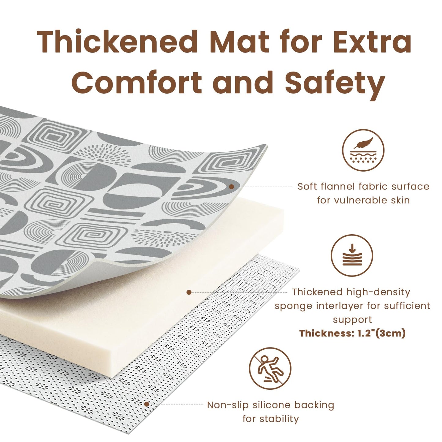 Omedecal 50"×50" Baby Play Mat for Floor & Playpen, 1.2" Thick High-Density Foam Nursery Mat for Tummy Time, Soft Plush Carpet with Non-Slip Bottom for Infant Toddler Baby Crawling & Playing (Grey)