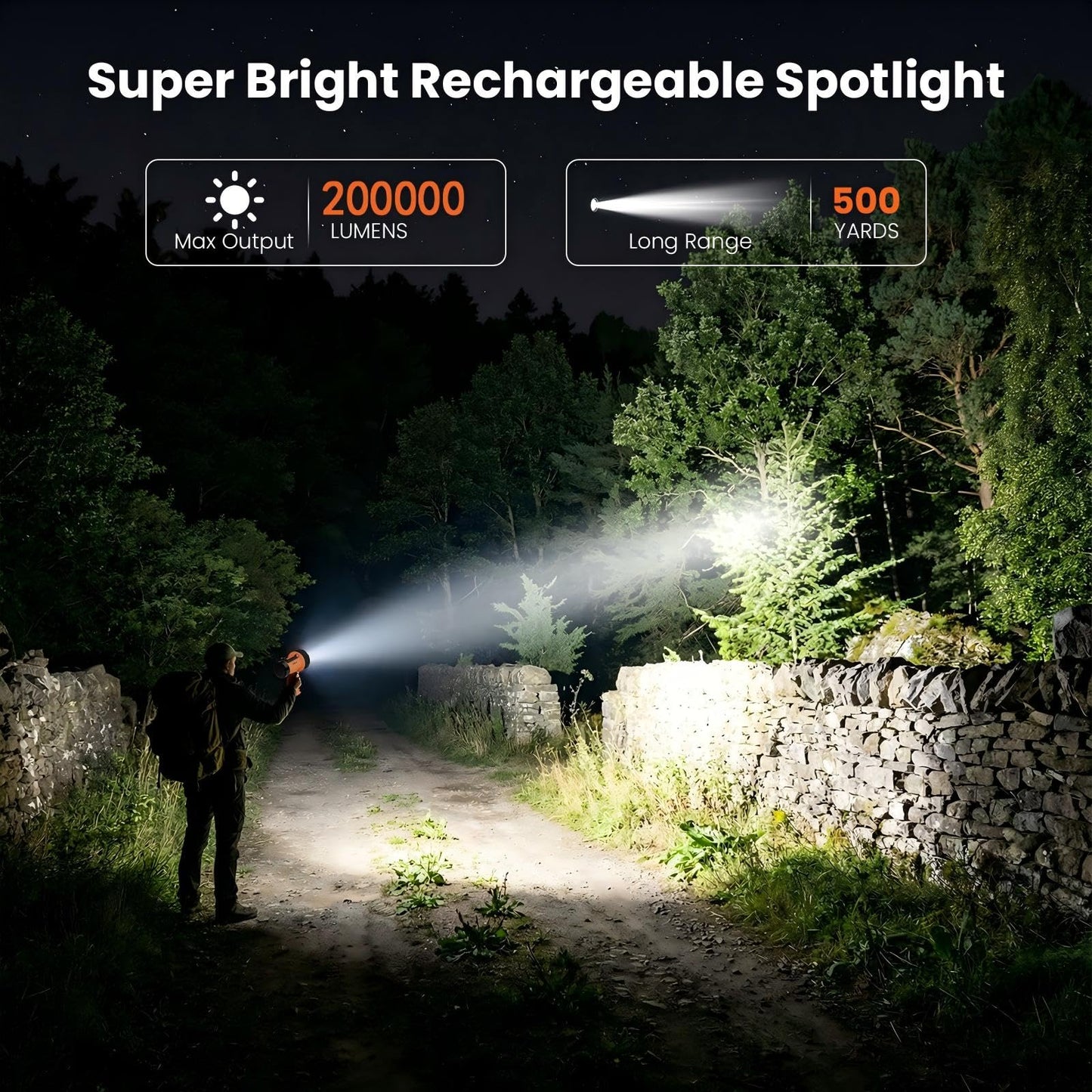 YIERBLUE Rechargeable Spotlight,Handheld Rechargeable Flashlight 200,000 Lumens LED, IP67 Waterproof 12 Hours Running for Boating, Camping, Hunting