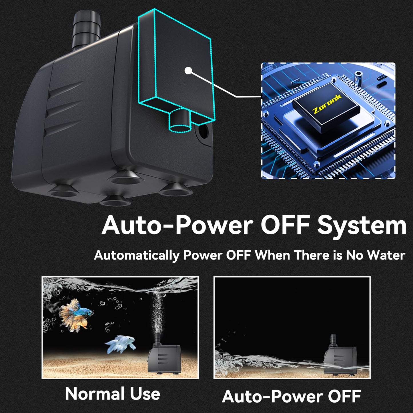 Zoronk 400GPH Auto-Shut-OFF Submersible Pond Pump (1500L/H 25W) Ultra Quiet Fountain Water Pump with 6.5ft High Lift, 3 Nozzles for Aquarium, Fish Tank, Pond, Hydroponics, Statuary,Water Feature.