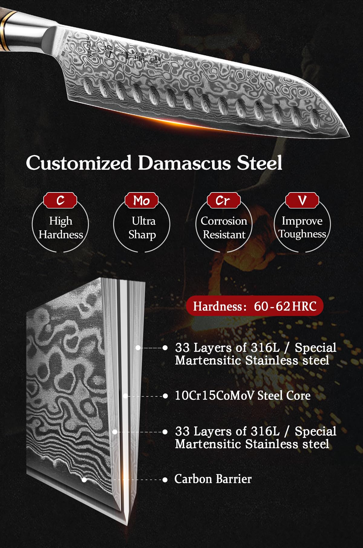 HEZHEN Damascus Kitchen Knives Set, Damascus Steel Japanese Style Chef Knife Utility Knife Santoku Knife,Figured Sycamore Wood Handle