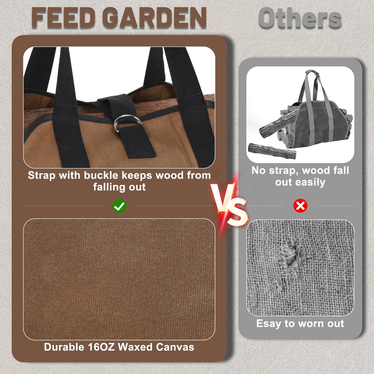 FEED GARDEN Firewood Carrier Bag Heavy Duty Waxed Canvas Log Carrier for Firewood Large Log Tote Fire Wood Carrying Bag with Handles for Easy Transport Carrying and Wood Stove Accessories