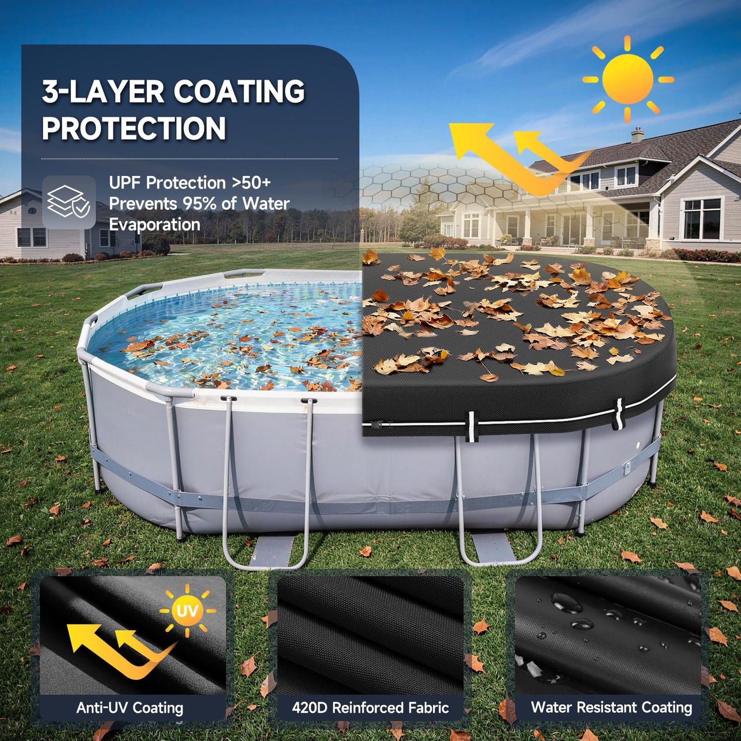 LXKCKJ 7X10 FT Rectangular Pool Covers for Above Ground Pools, 420D Solar Oval Pool Cover with Accessories Set, Integrated Design Pool Tarpaulin Ideal for Waterproof, Dustproof, Windproof