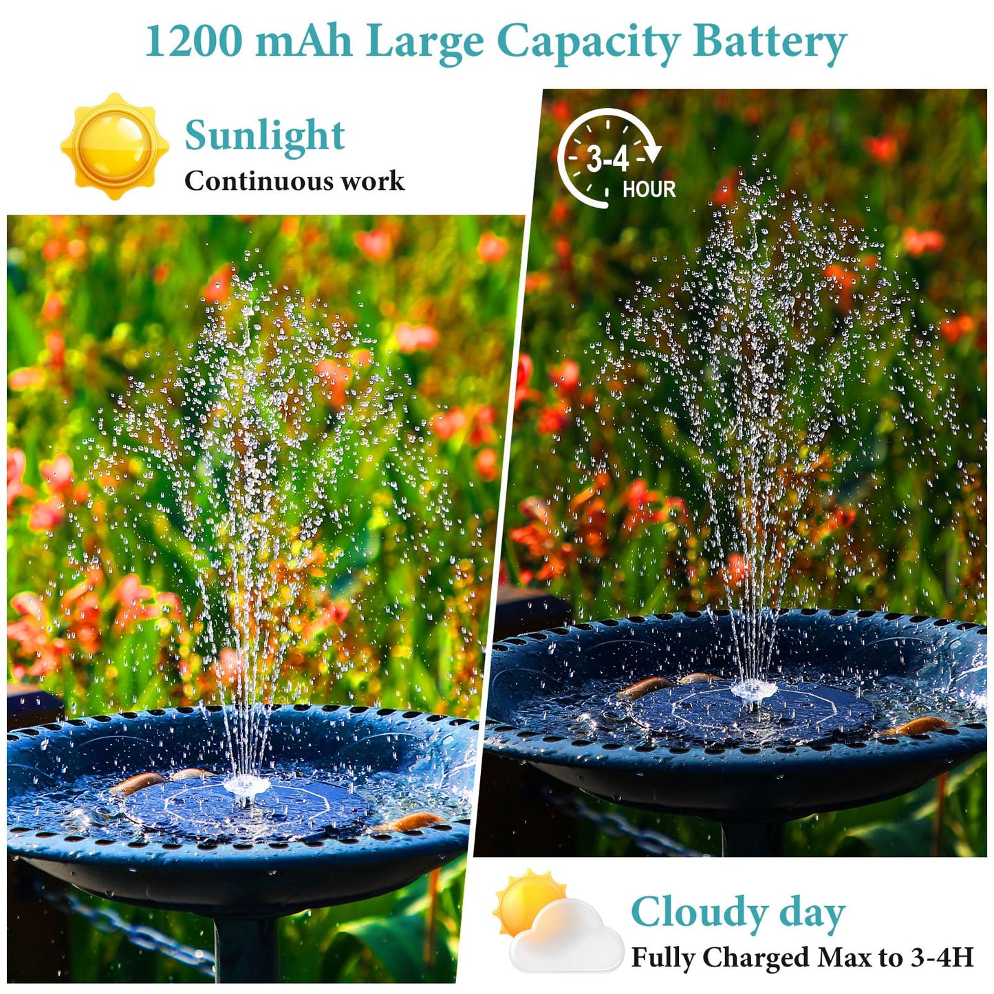AISITIN 3.5W Solar Fountain Pump Upgraded 2026, DIY Solar Bird Bath Fountain Kit & Built-in 1200mAh Battery & Windmill 9 Nozzles & 3 Fixed Bracket for Bird Bath, Garden, Pond, Courtyard and Outdoor