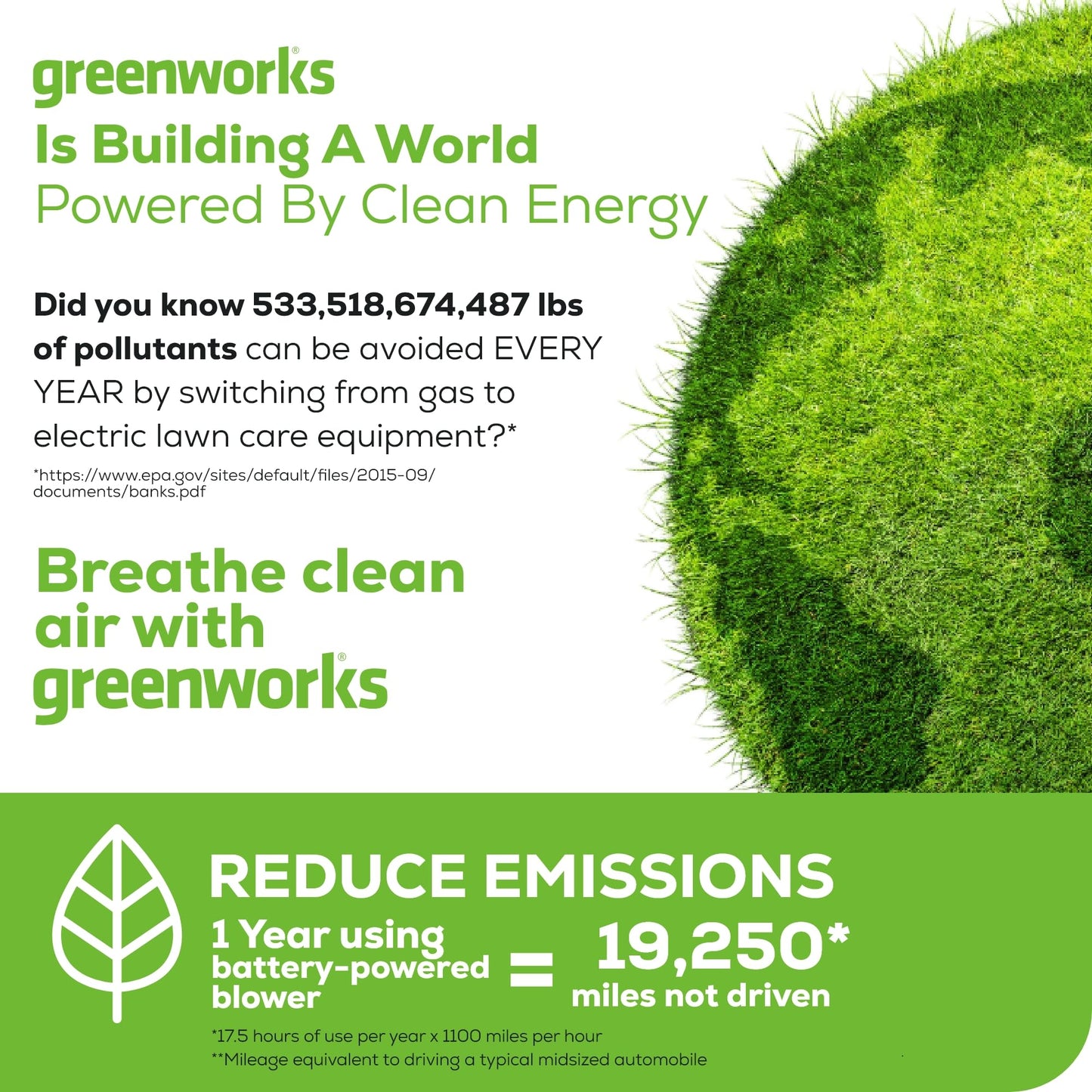 Greenworks 60V (610 CFM / 130 MPH) Cordless Leaf Blower, High Power, Lightweight & Quiet Operation for Wet Leaves, Driveways and Dense Gravel, Includes 2.5Ah Battery & 5A Rapid Charger