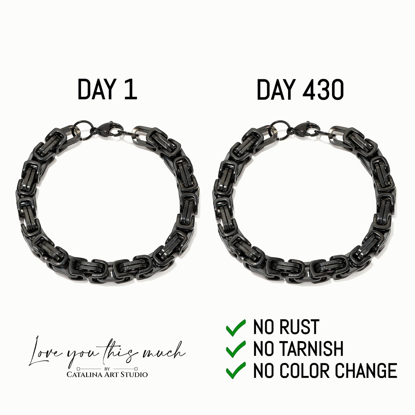 Love You This Much You Are a Fighter 5mm Twist Bracelet, Cancer Care Gifts for Men, Male Hospital Gift, Manly Get Well Gift for Him, For a Man in the Hospital, Luxury Box & Card (Black/Black)