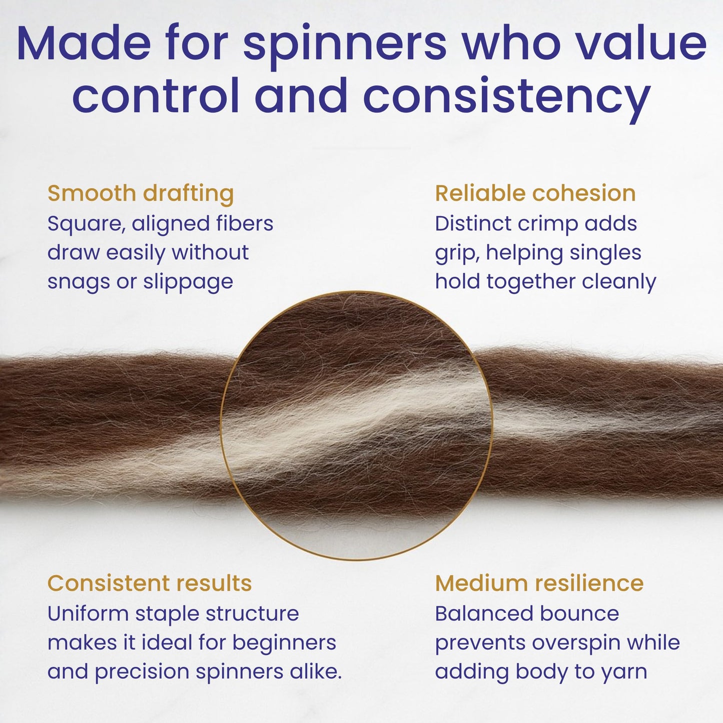 Revolution Fibers Yin Yang Natural Blend of Corriedale Wool Roving (8 Ounces) | Perfect for Felting, Hand Spinning & Tapestry |100% Natural Undyed Off-White & Brown Blend