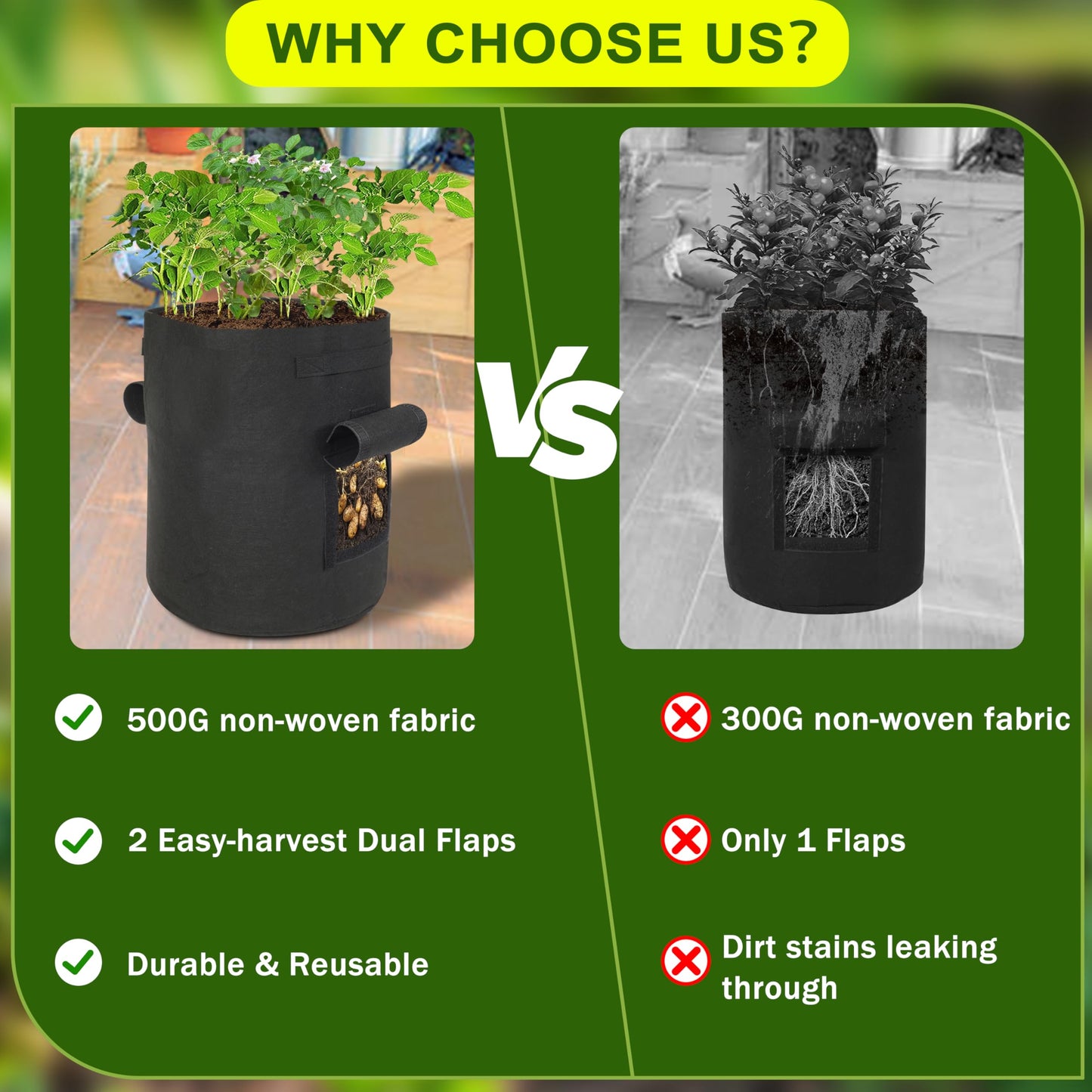 SORANGEUN 2-Pack 15-Gallon+2-Pack 20-Gallon Grow Bags with 2 Flaps and Reinforced Handles,Non-Woven Potato Grow Bags, Thickened Aeration Fabric Pots for Potatoes, Tomatoes, Flowers, and Vegetables