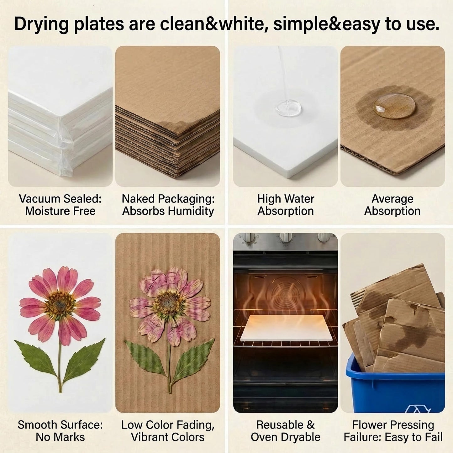 Kaokane Flower Press Kit, 9x9 Wooden Flower Pressing kit with 4 Reusable Drying Plates & 4 Blotting Papers, Dried Flowers Art for Wedding, Pressed Flower kit Herbarium Press Botanical Press kit