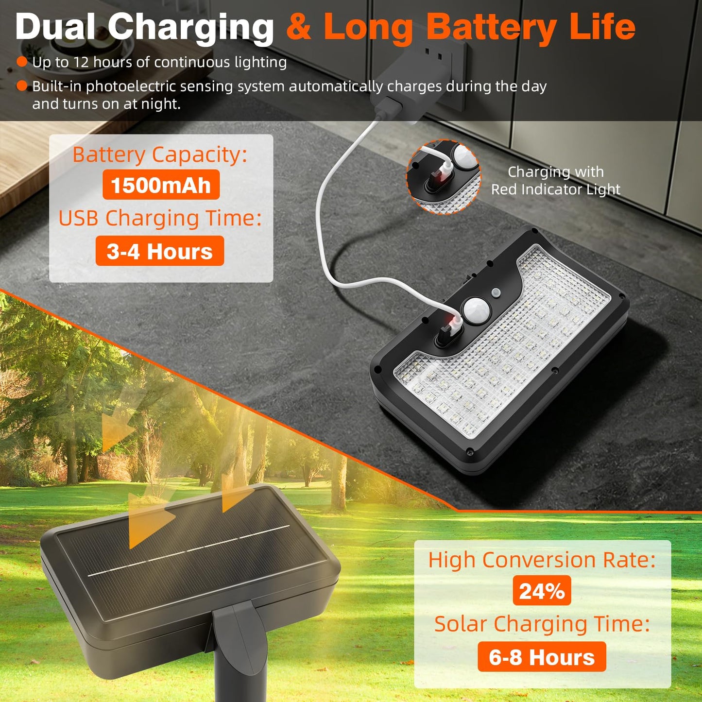 Clip On Solar Lights Outdoor with Motion Sensor, 4-Color 3 Modes Lighting (92 LEDs, 600 LM, 6000 K) IP65 Waterproof, 360° Adjustable Flexible Clamp for Fences Gardens Decks Camping Gutter (2)