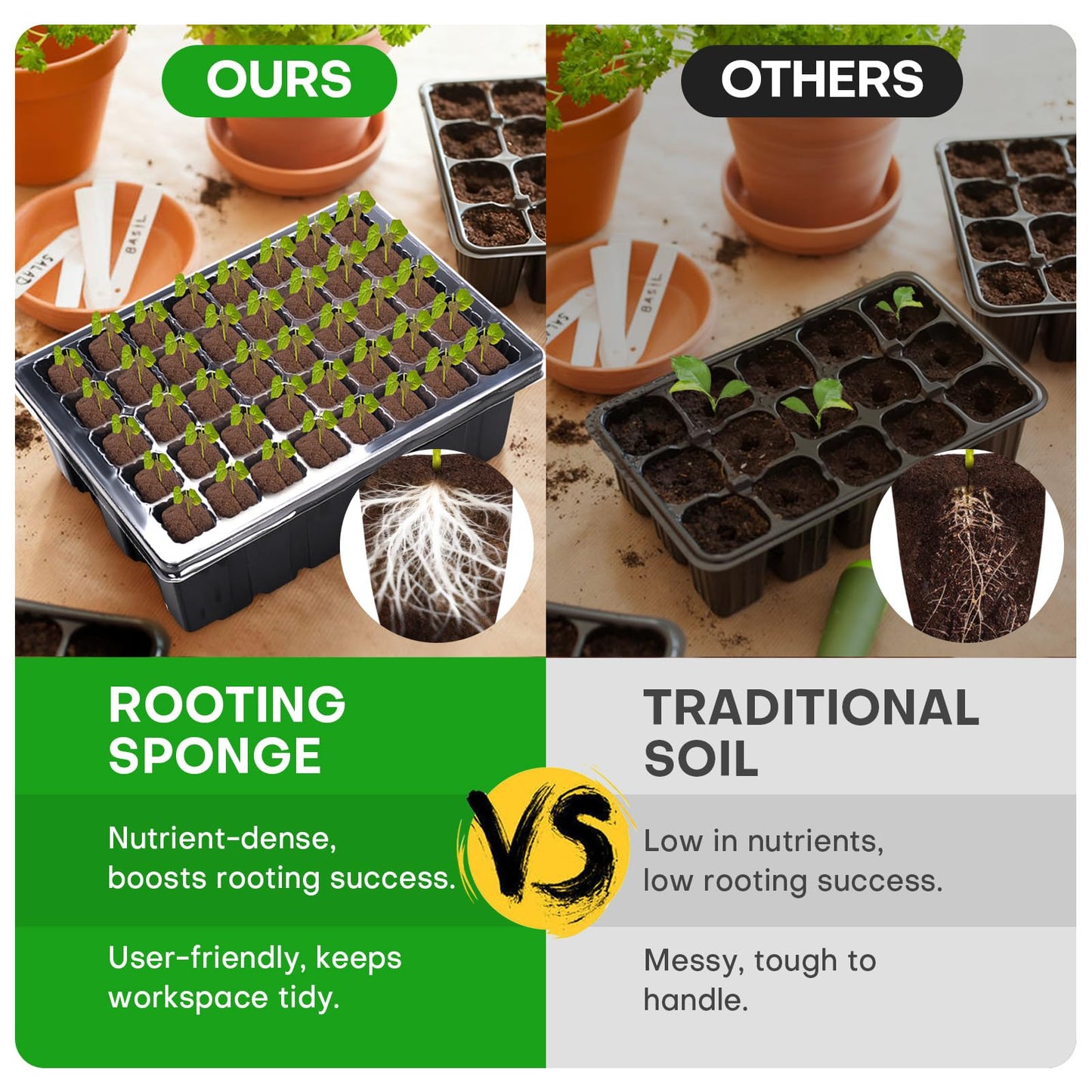 LAPOND 50 Pcs Seed Starter Plugs,Replacement Root Grow Sponges Plant Plugs,Great for Soil, Tray or Planting Pods, Promotes Herbs, Vegetables and Flowers Growth